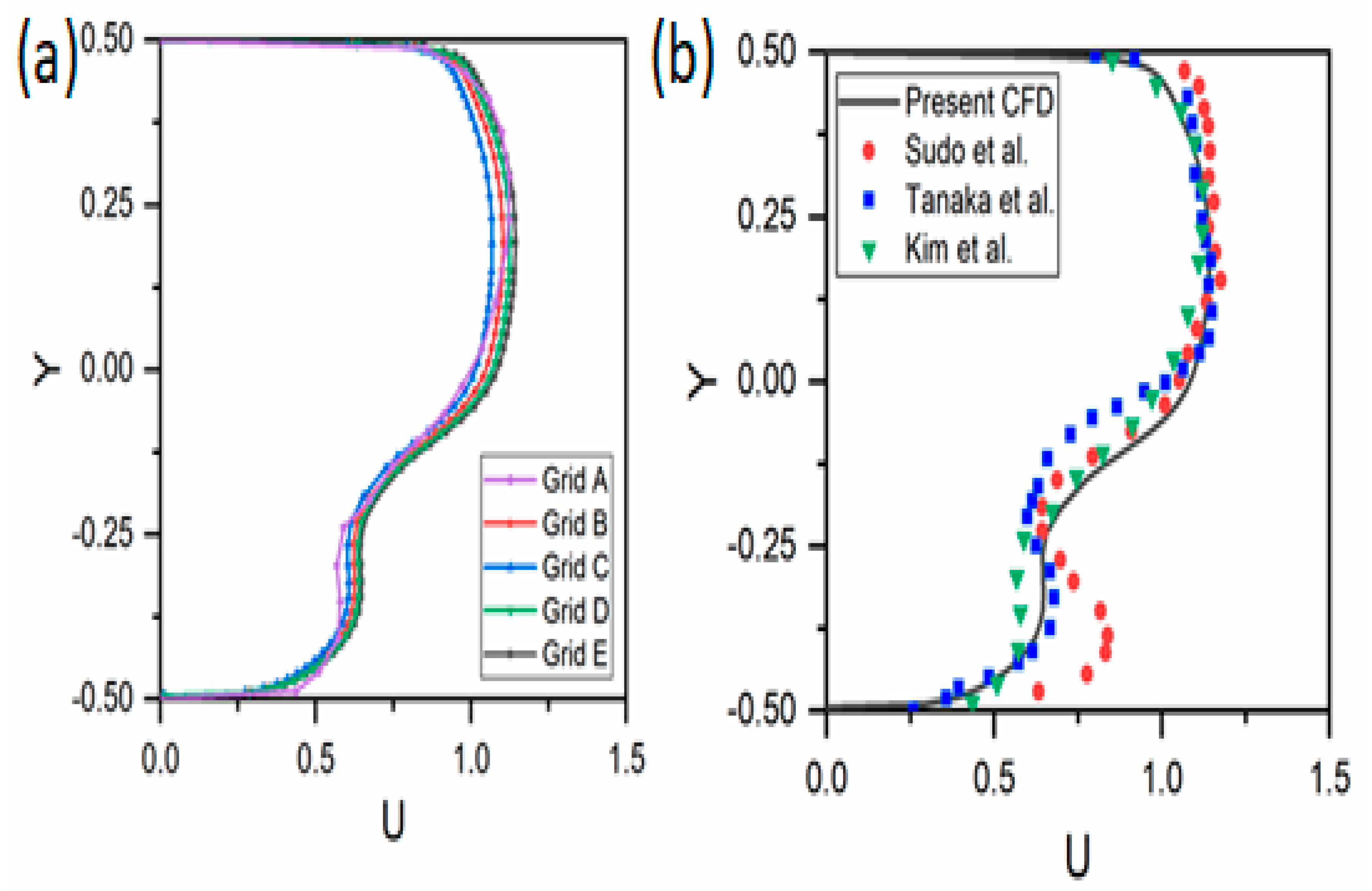 Processes 09 02095 g002 Processes 09 02095 g002