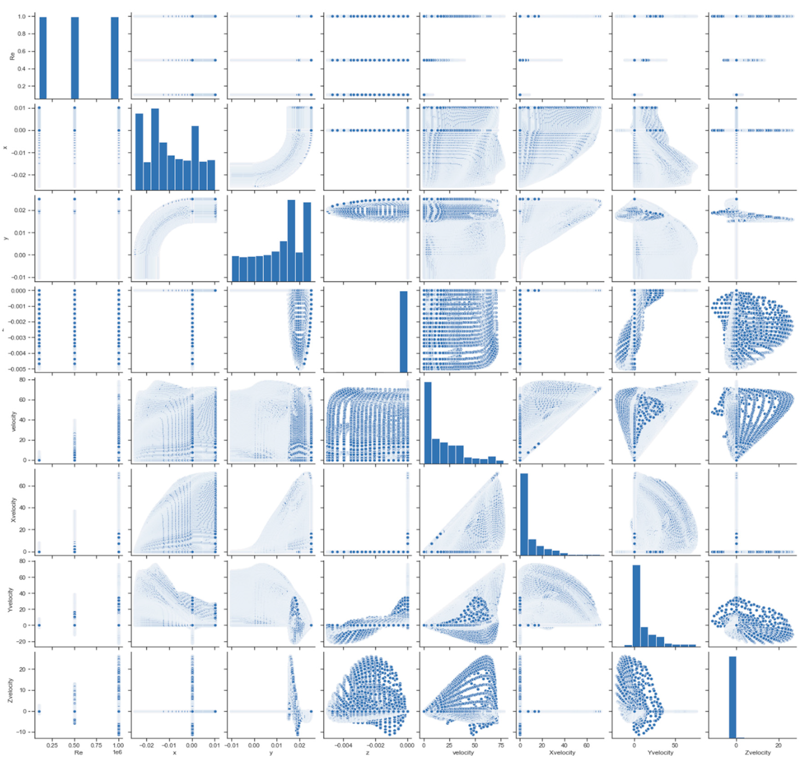 Processes 09 02095 g003 Processes 09 02095 g003