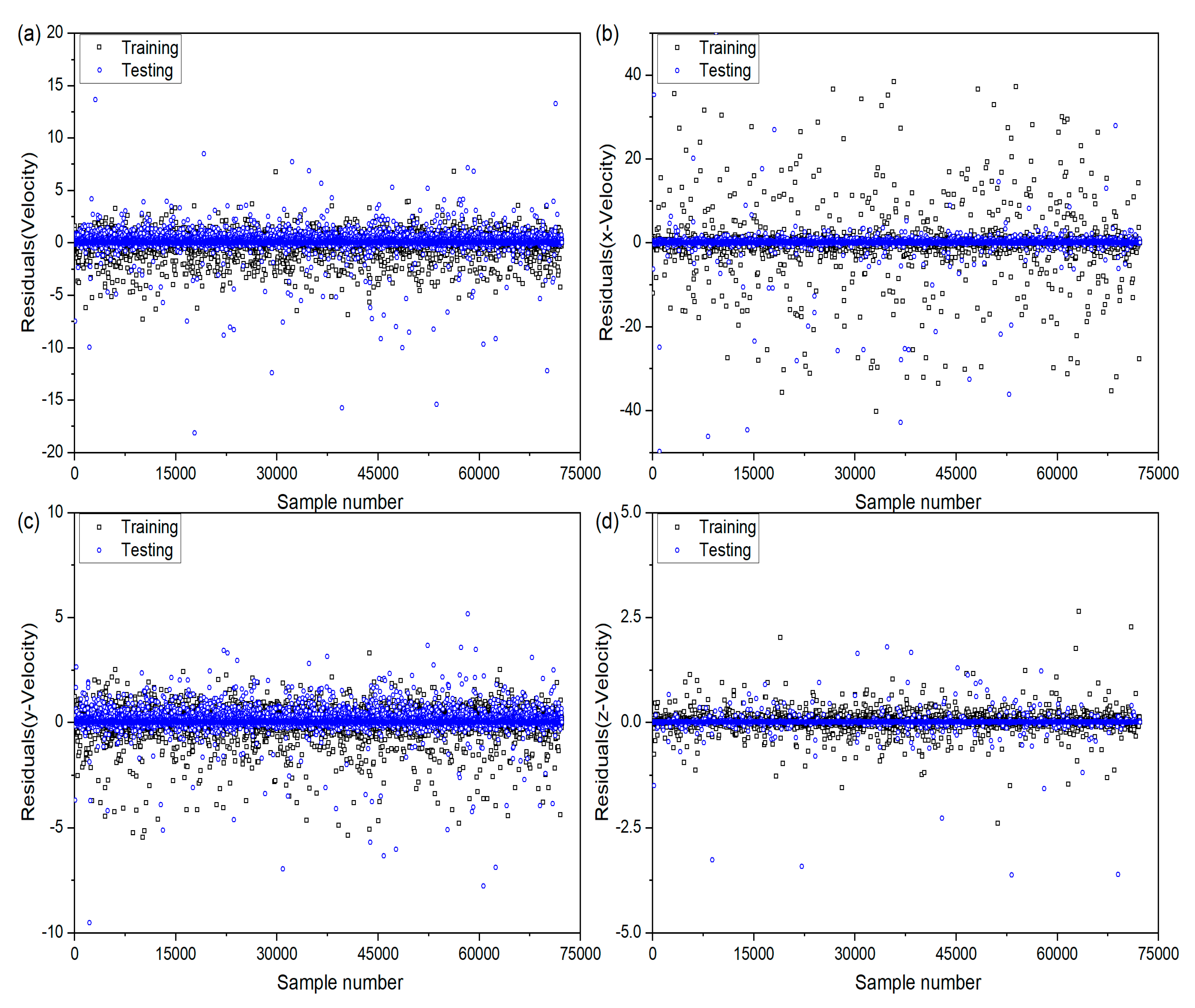 Processes 09 02095 g006 Processes 09 02095 g006