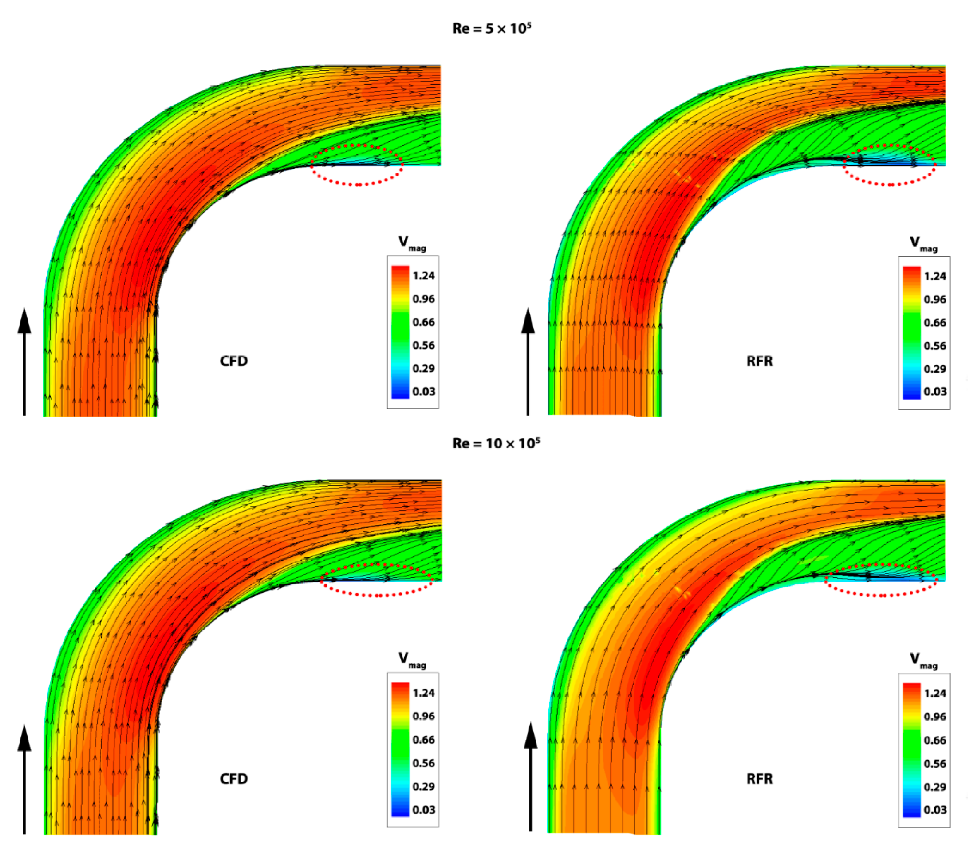 Processes 09 02095 g007b Processes 09 02095 g007b