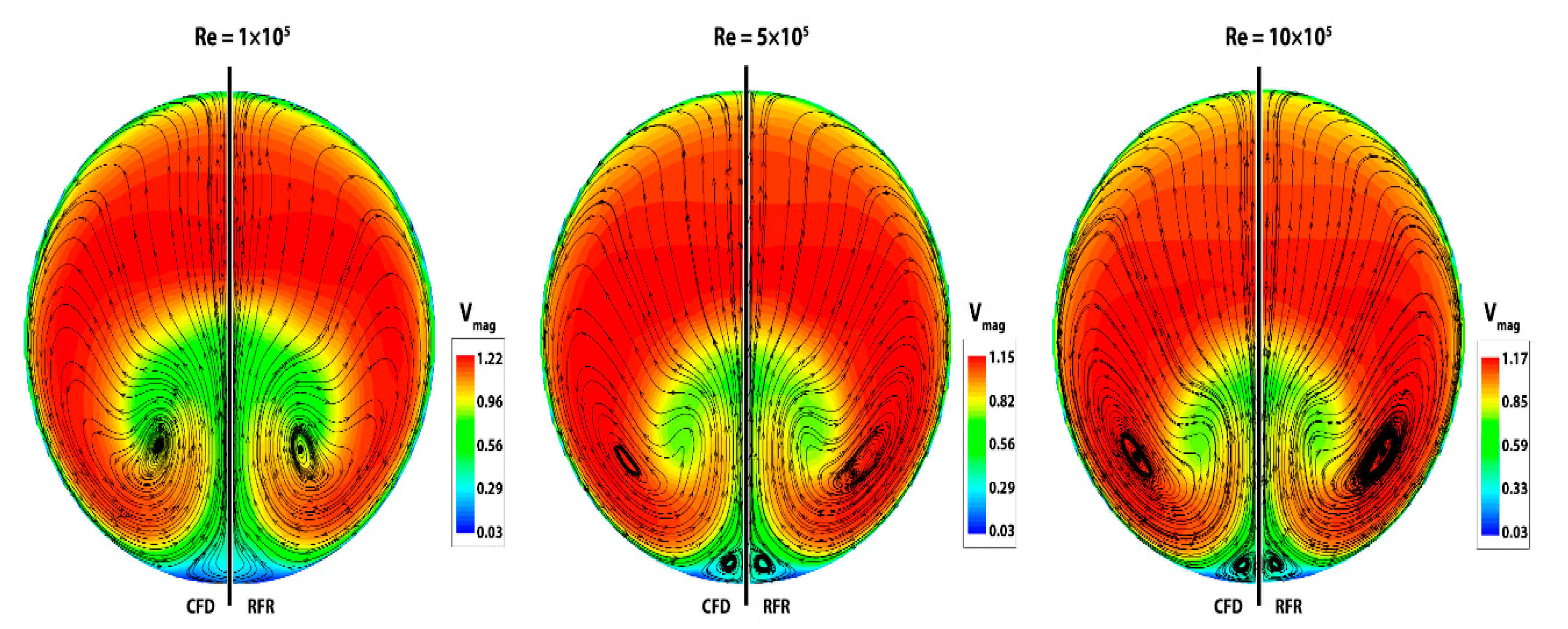 Processes 09 02095 g008 Processes 09 02095 g008