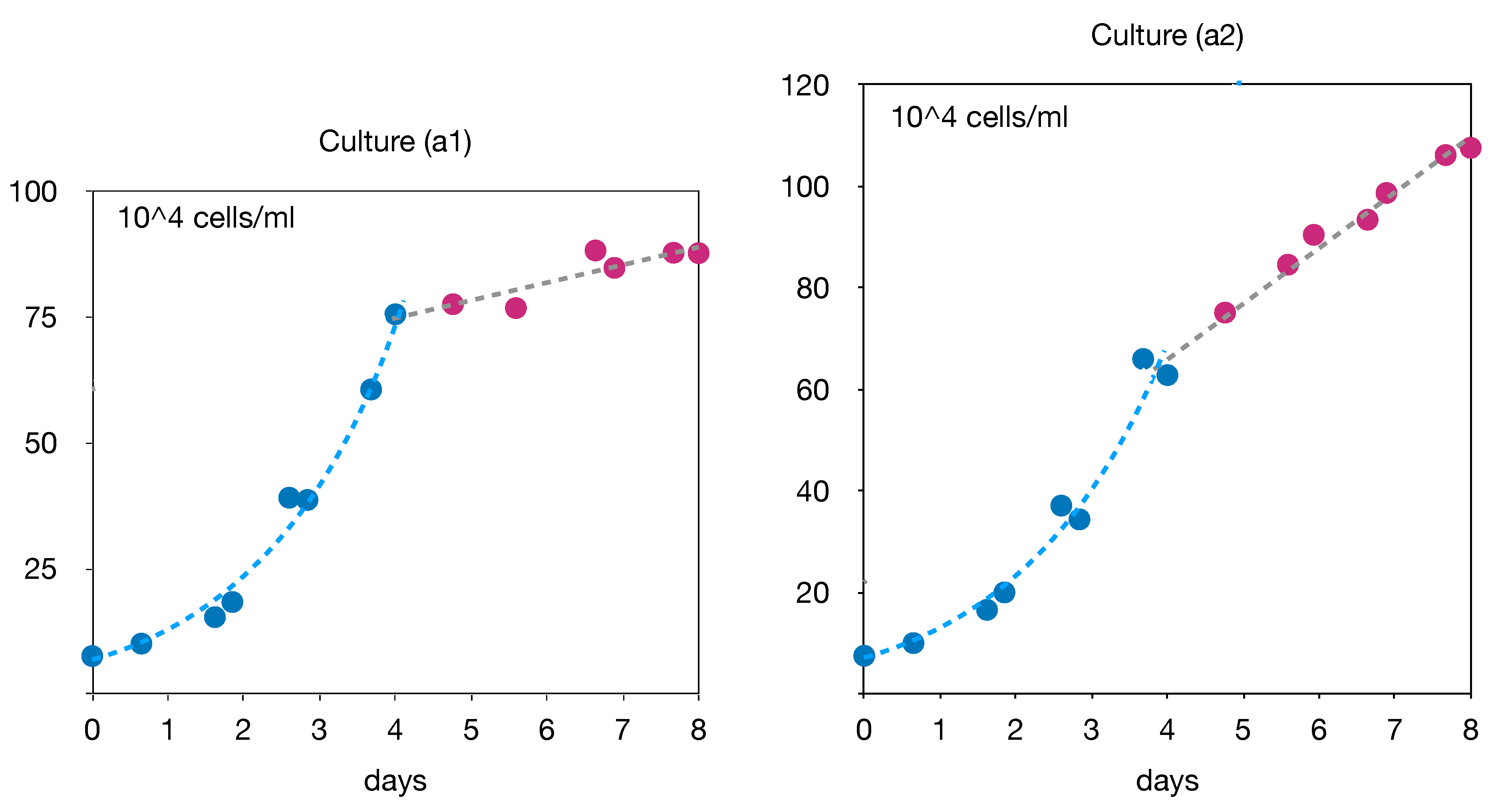 Processes 09 02097 g001 550