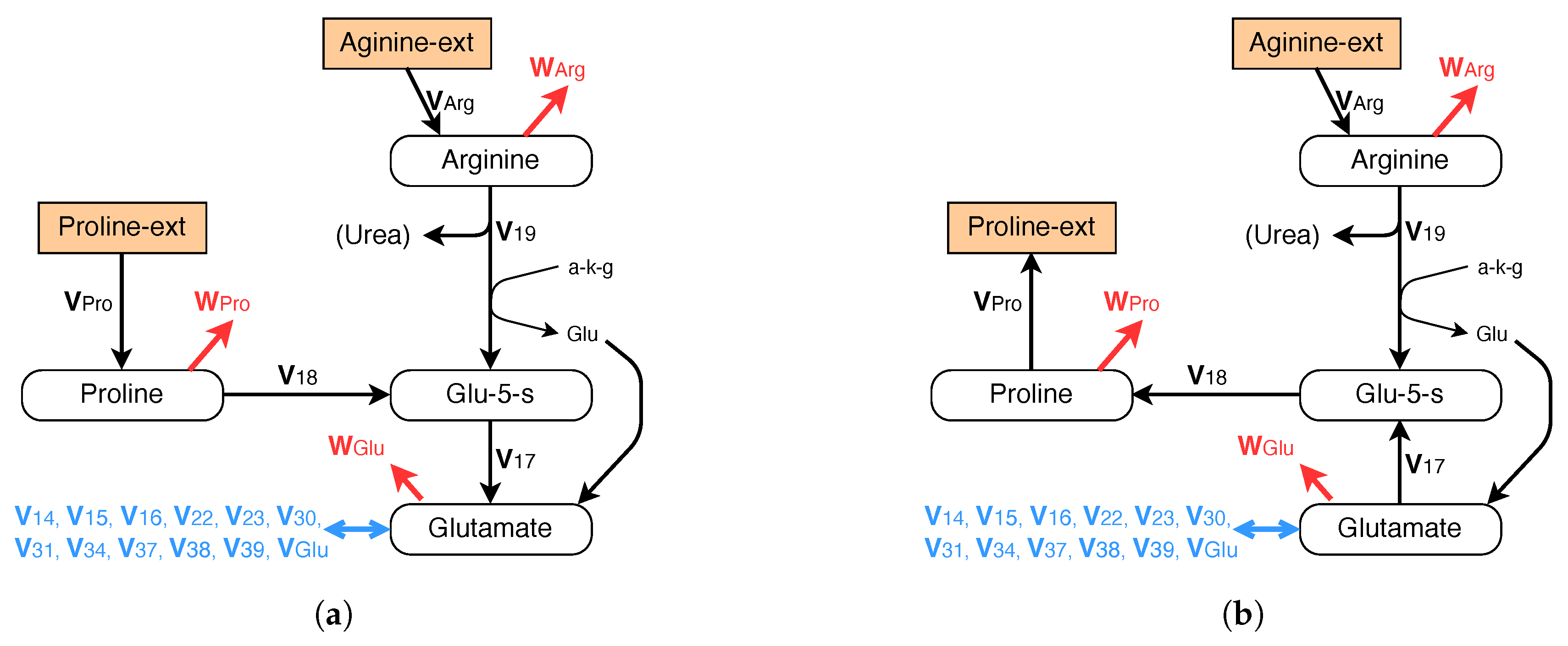 Processes 09 02097 g007 550