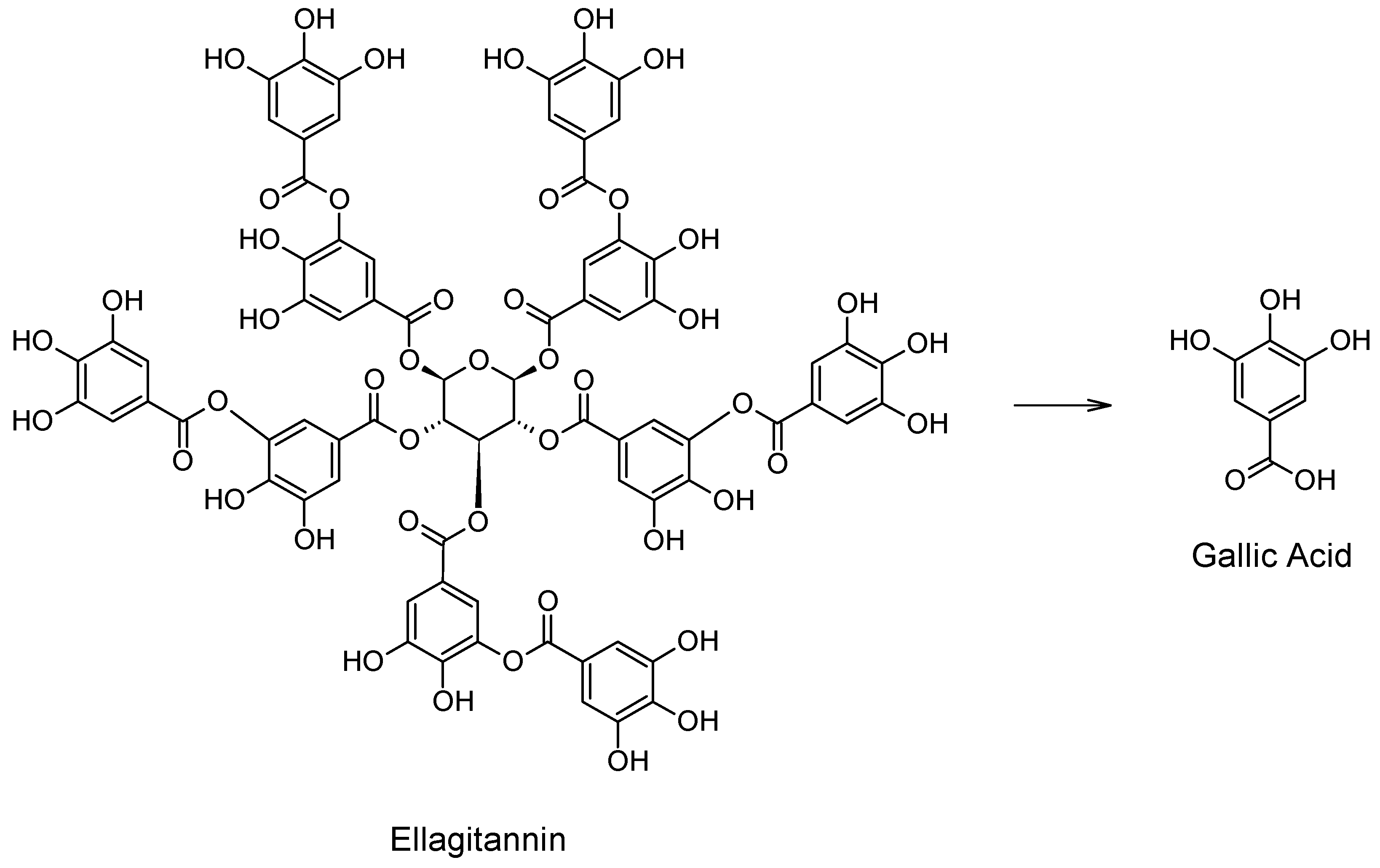 Processes 09 02098 g004 550