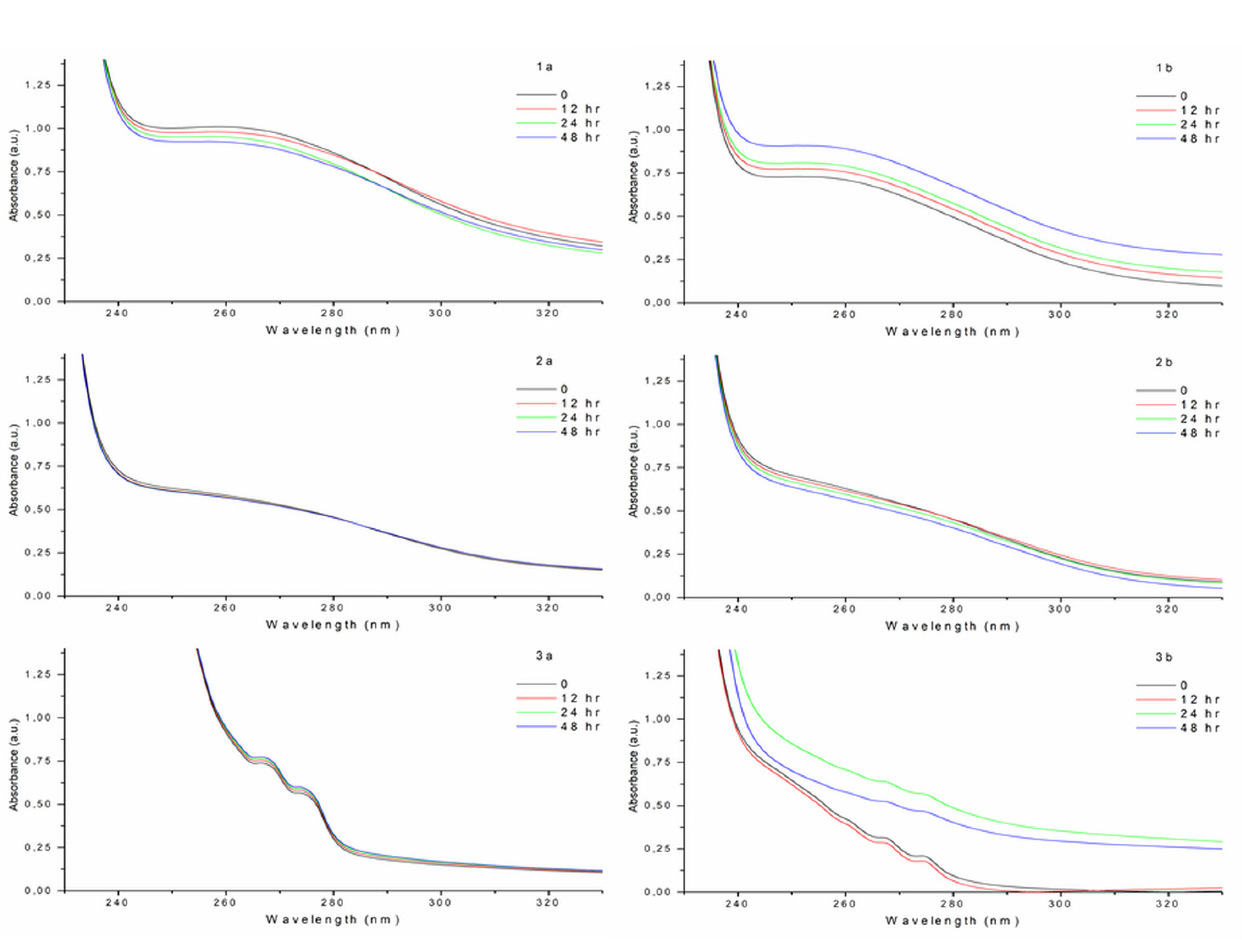 Processes 09 02100 g006