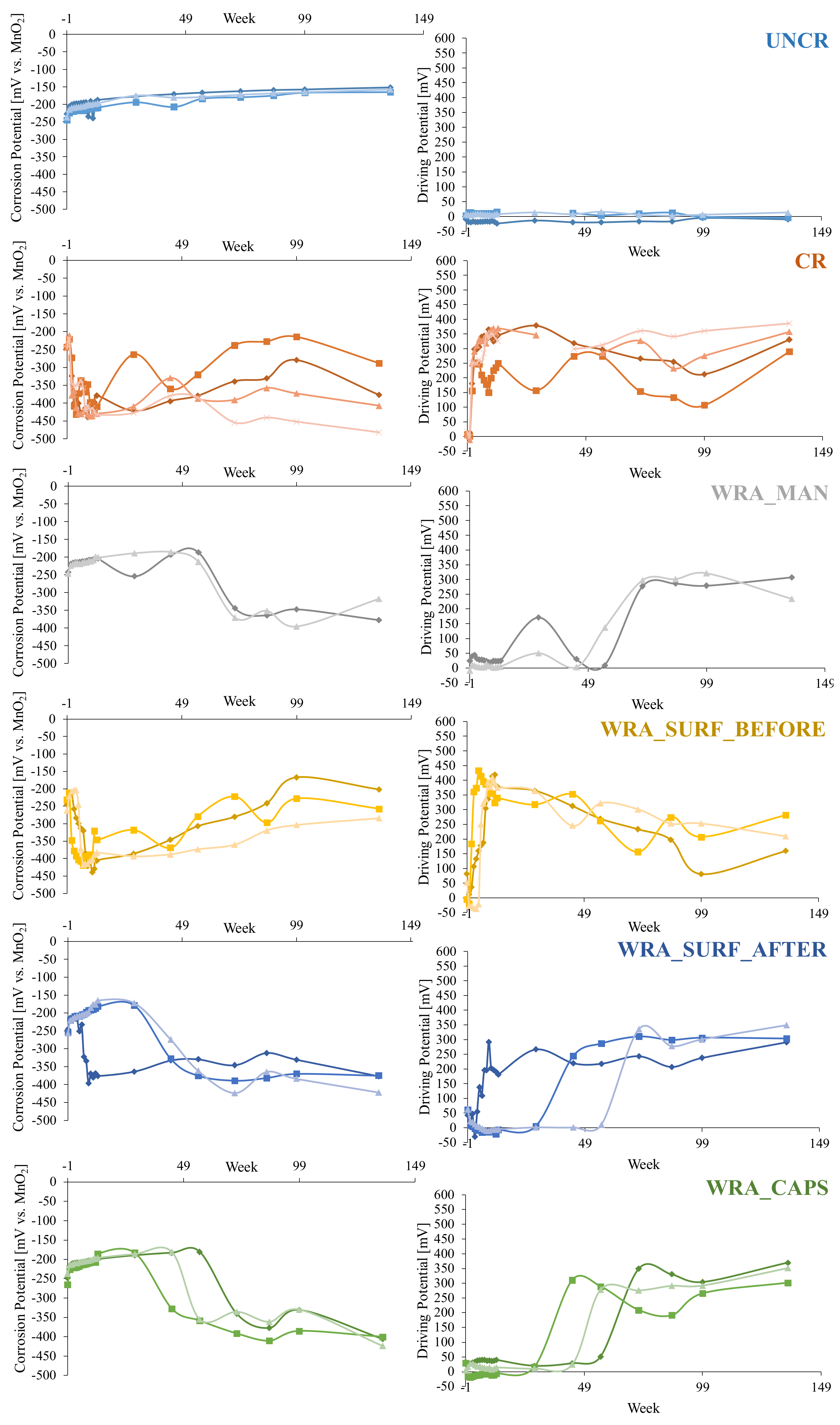 Processes 09 02101 g008