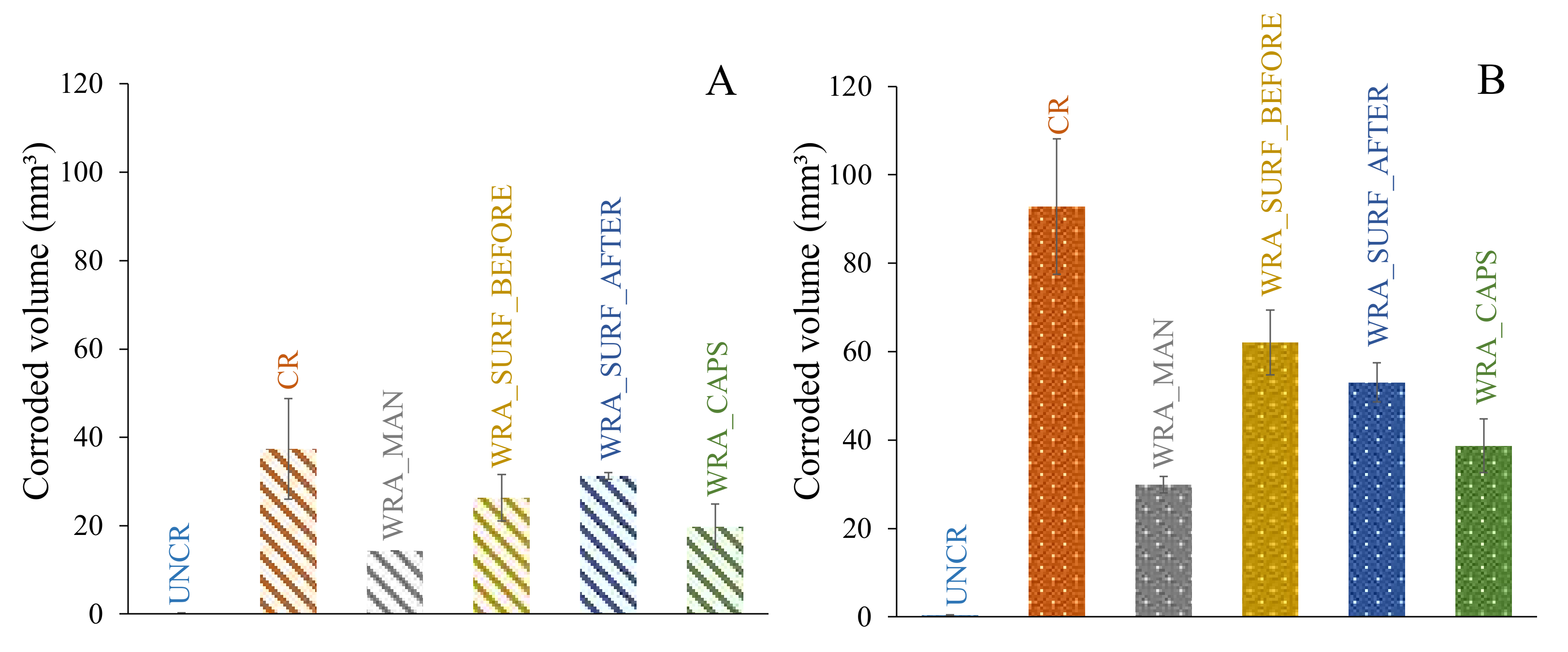 Processes 09 02101 g014
