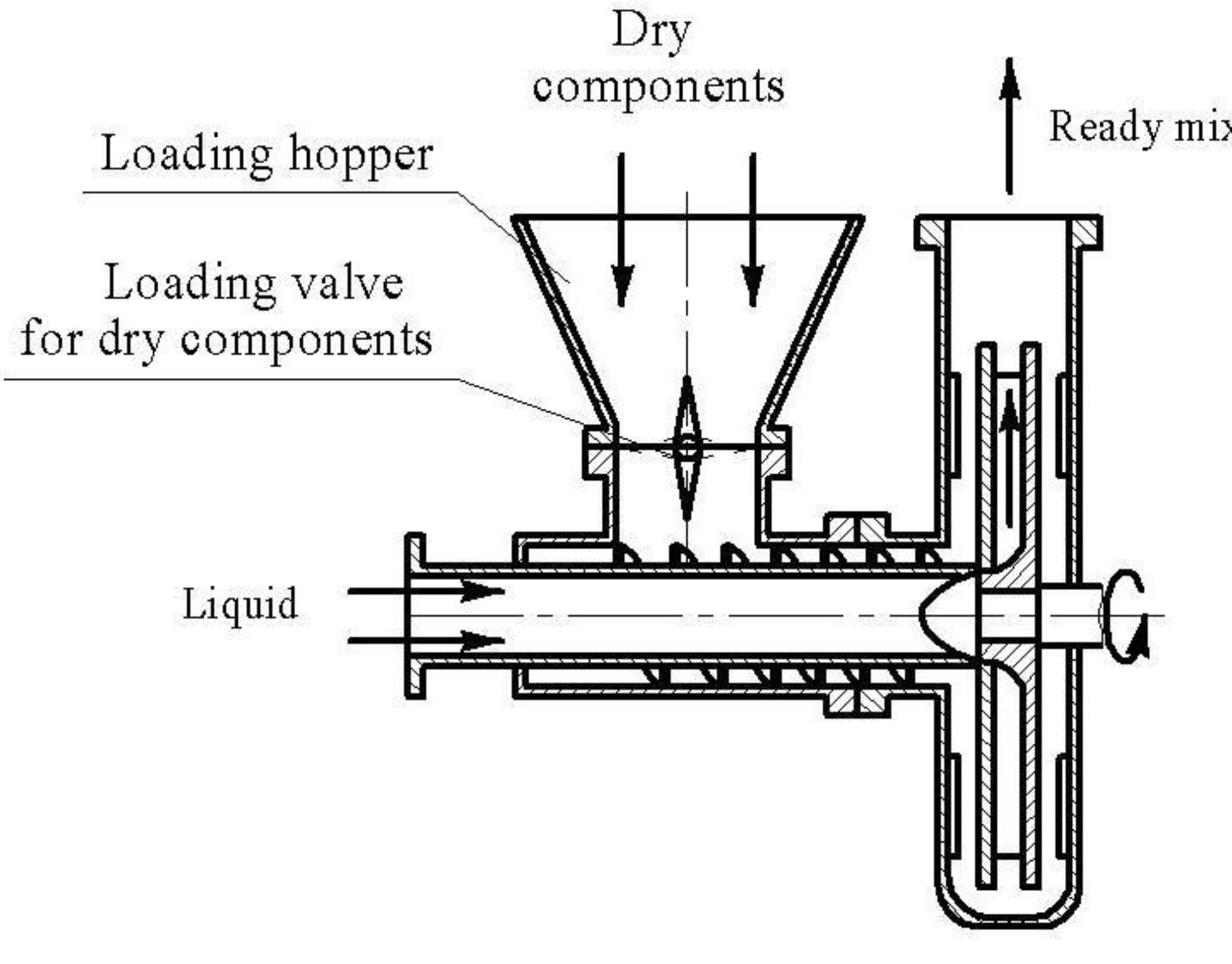 Processes 09 02104 g001