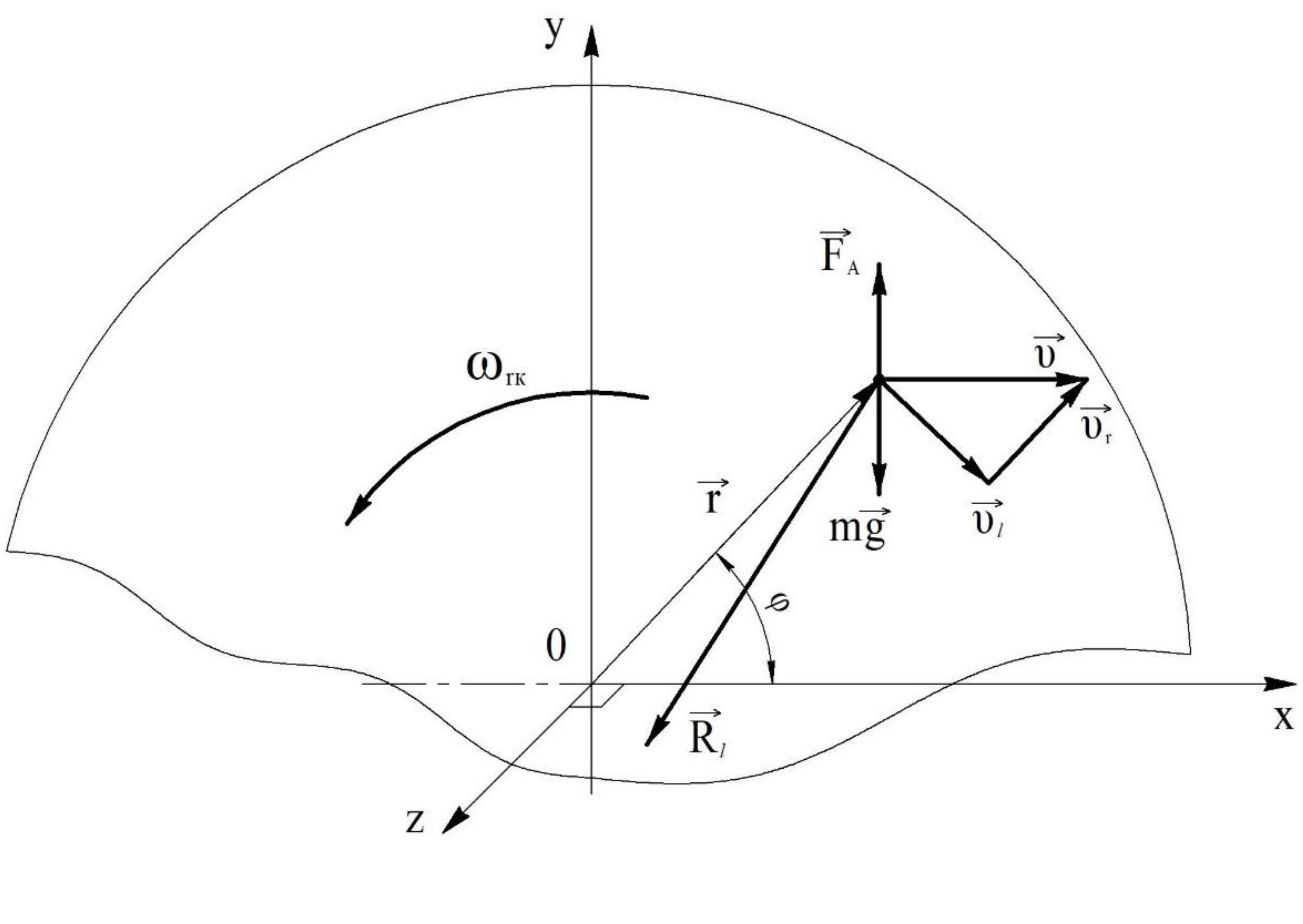 Processes 09 02104 g002