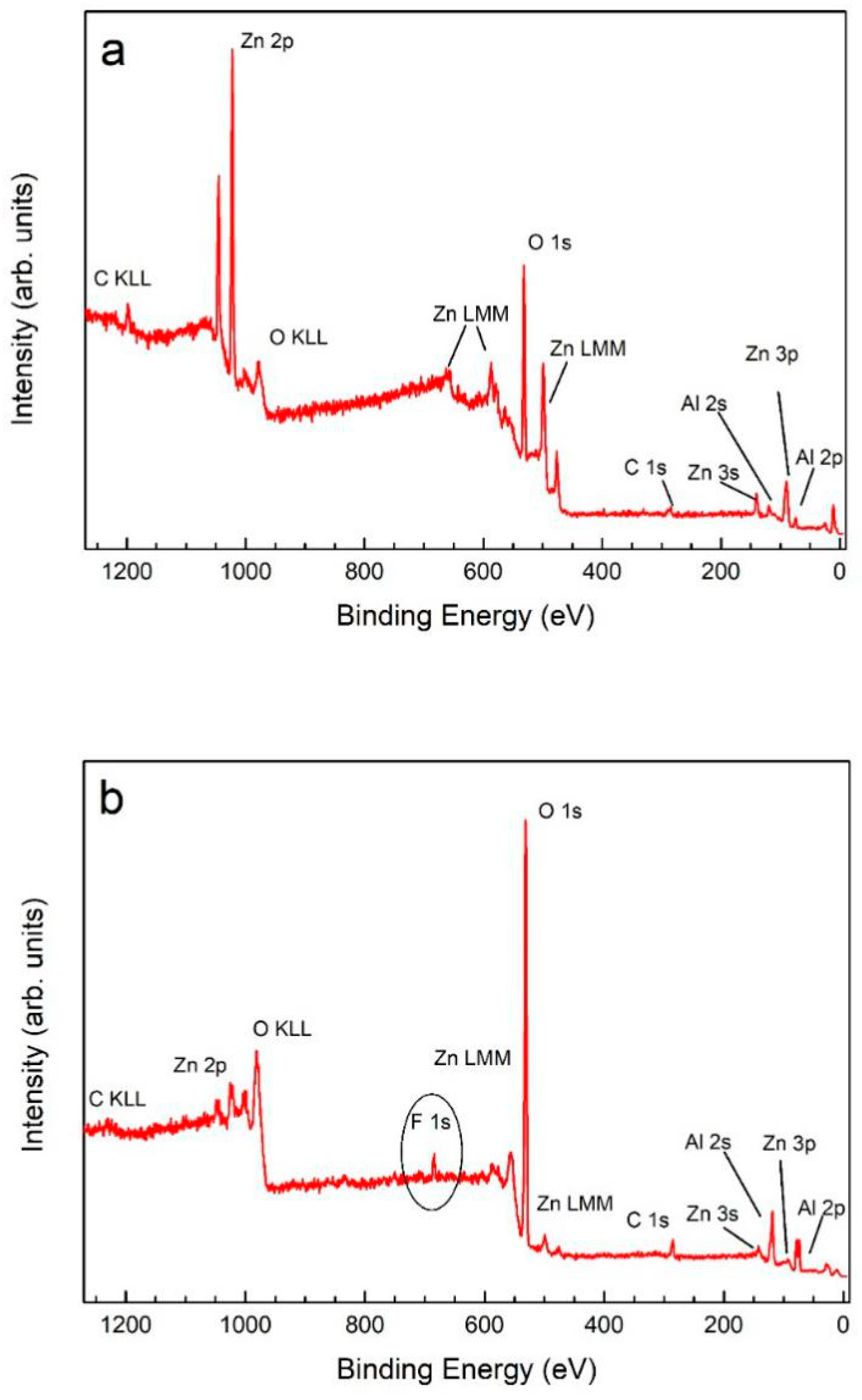 Processes 09 02109 g004