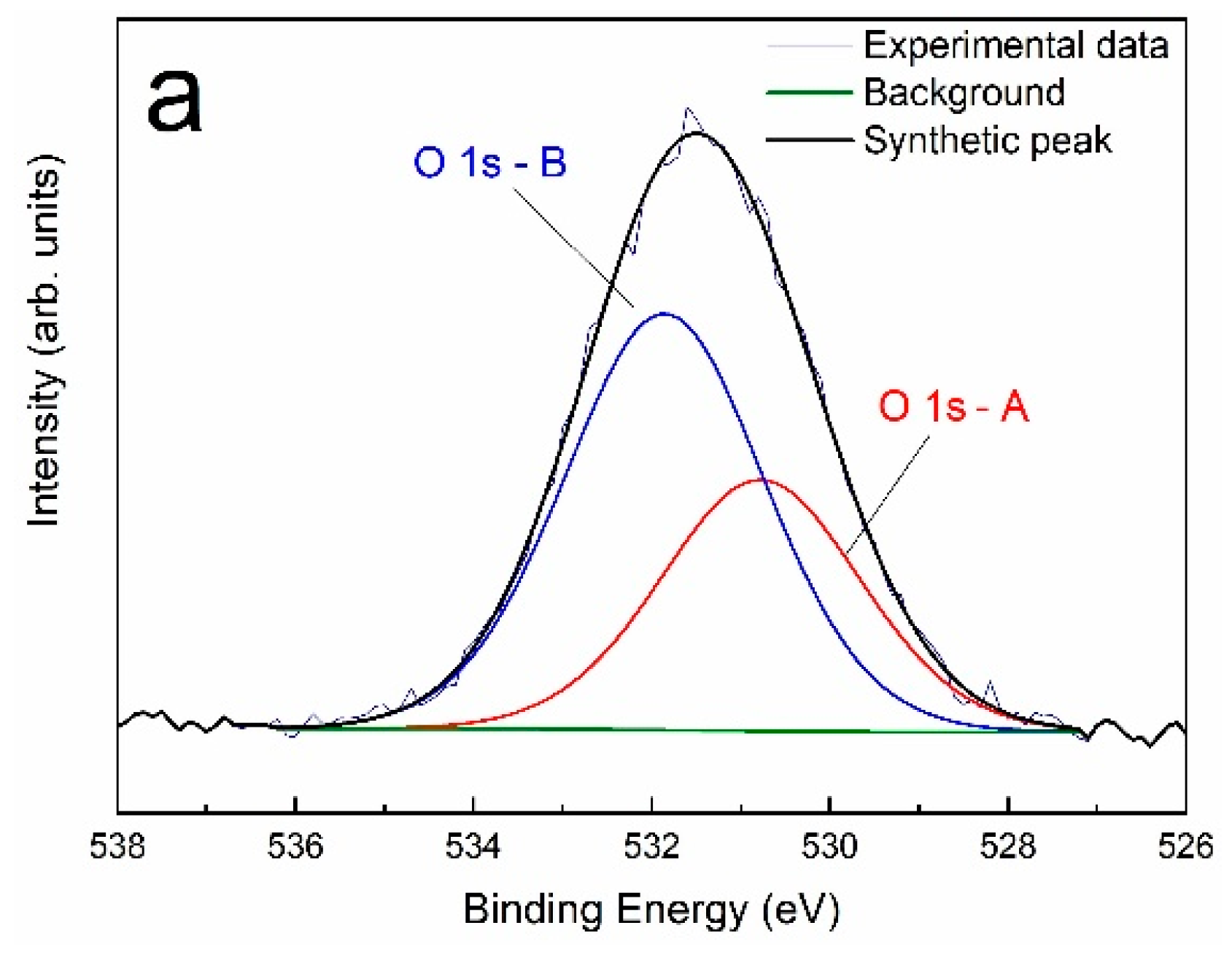 Processes 09 02109 g007a
