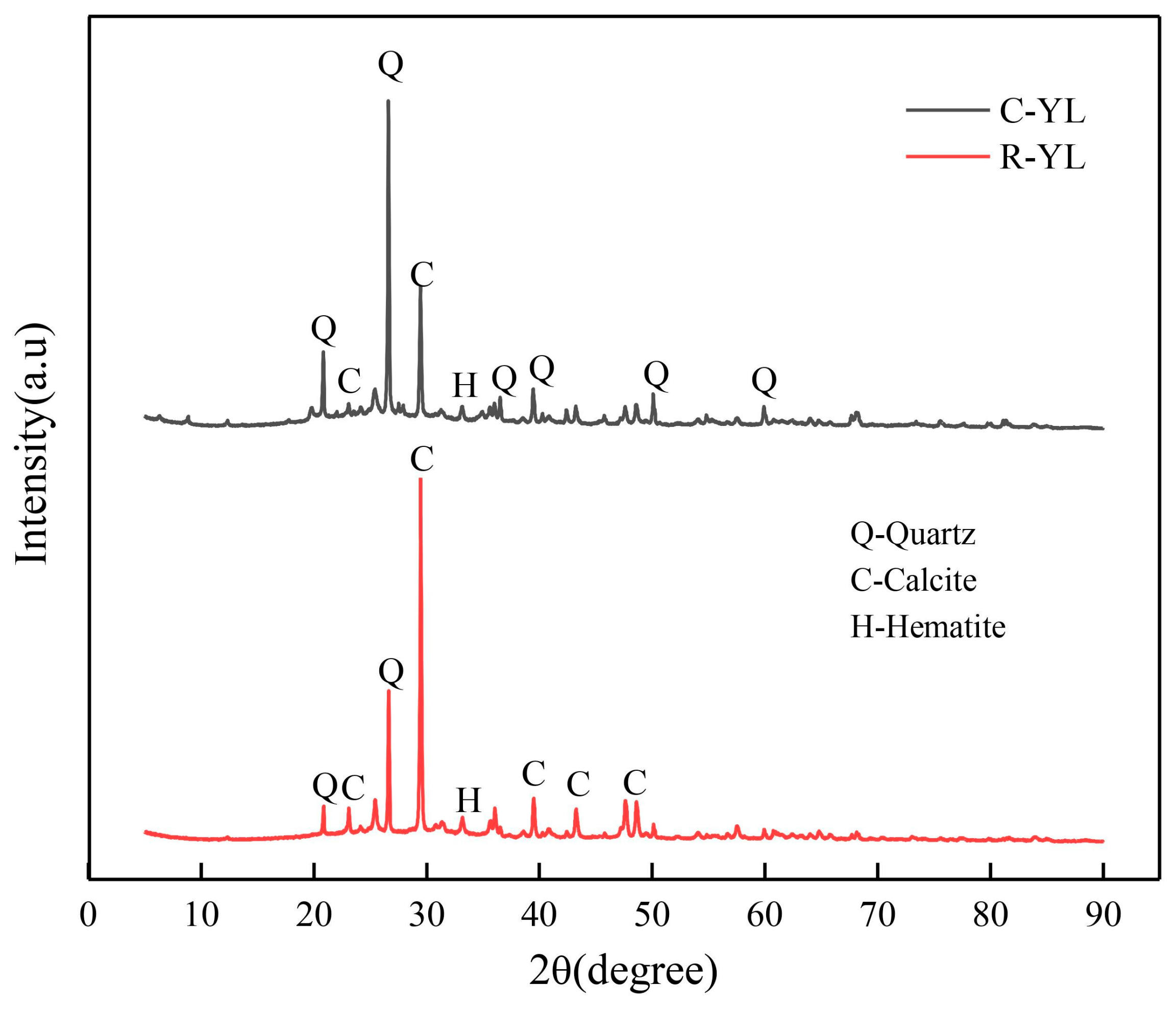 Processes 09 02111 g001