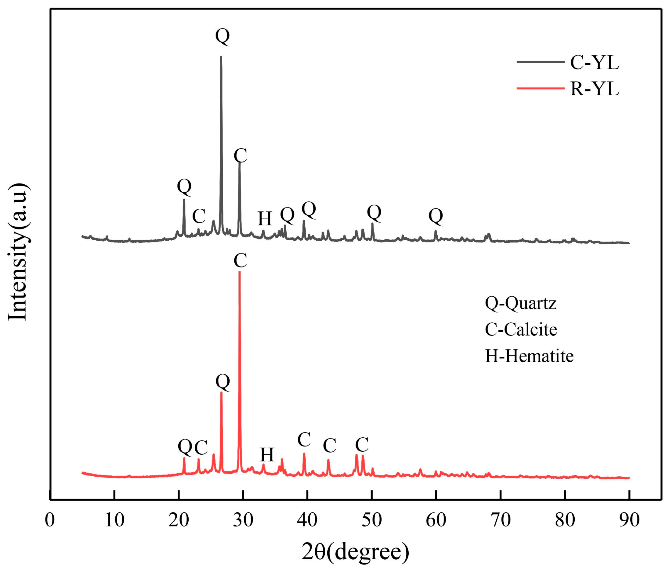 Processes 09 02111 g002