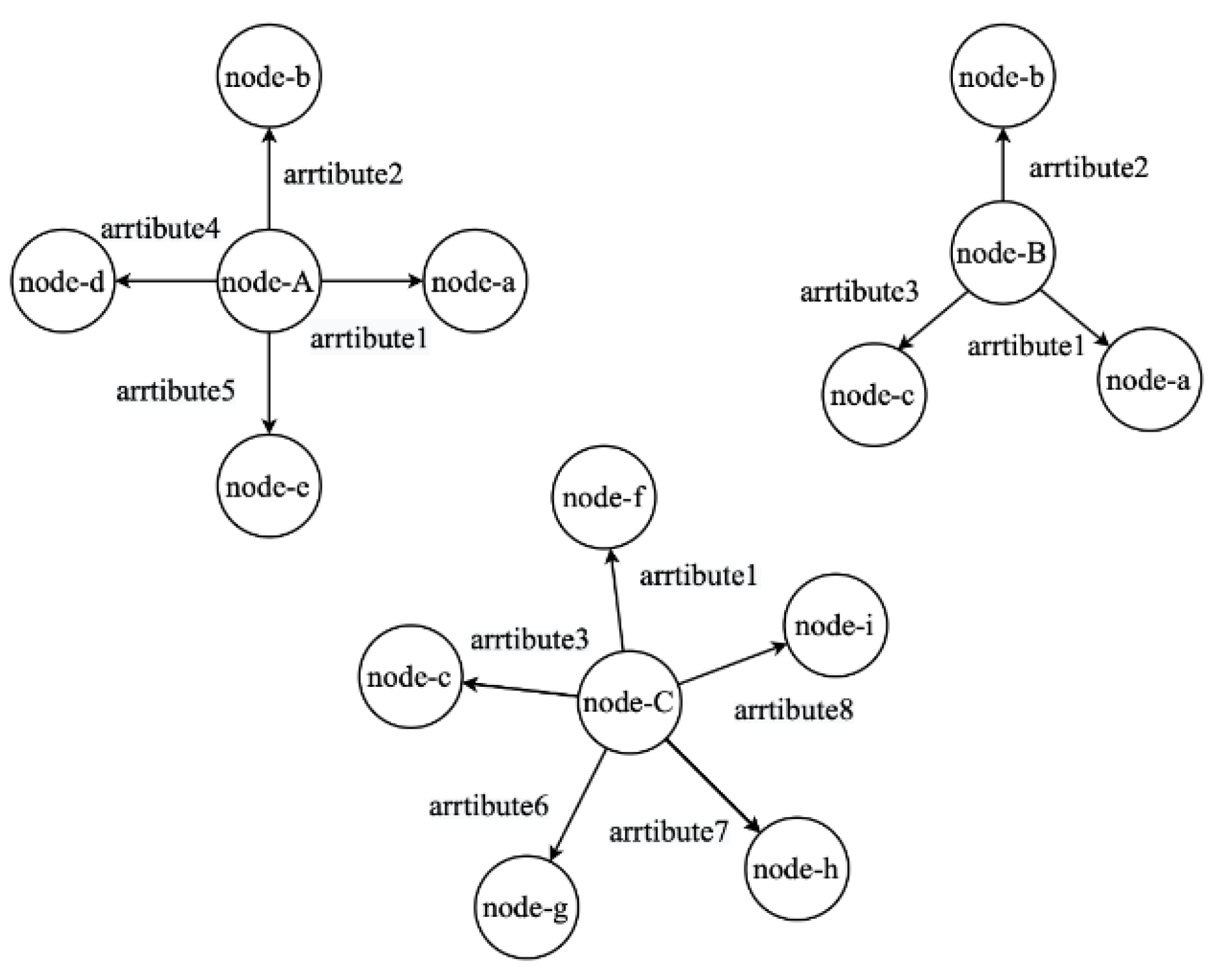 Processes 09 02115 g005