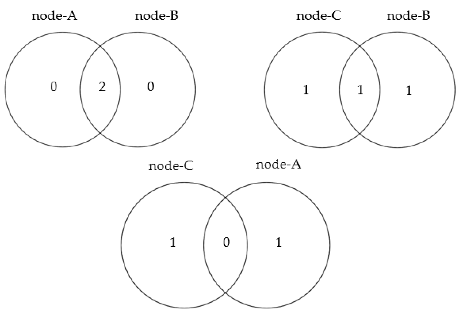 Processes 09 02115 g007