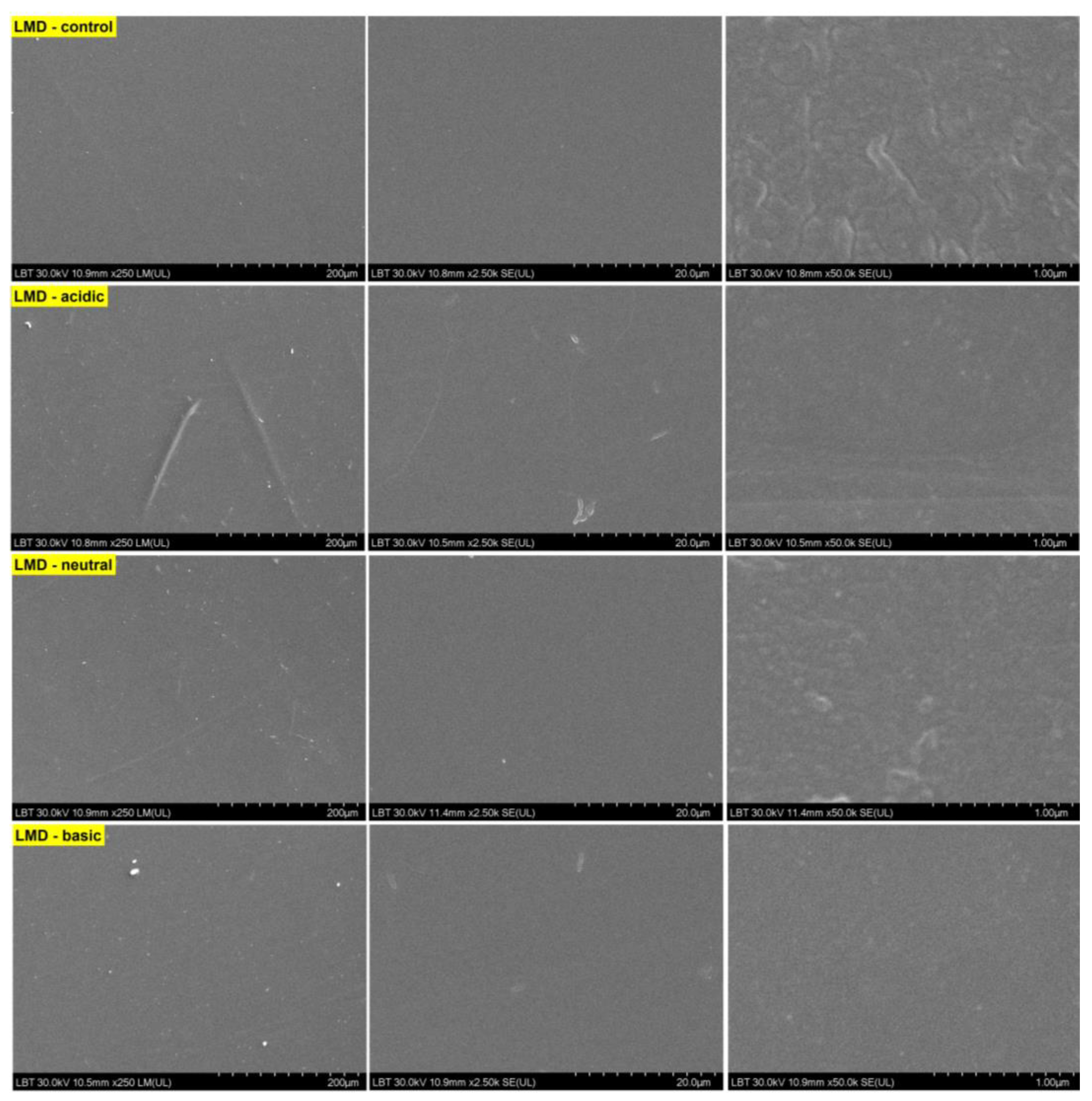Processes 09 02116 g002 Processes 09 02116 g002