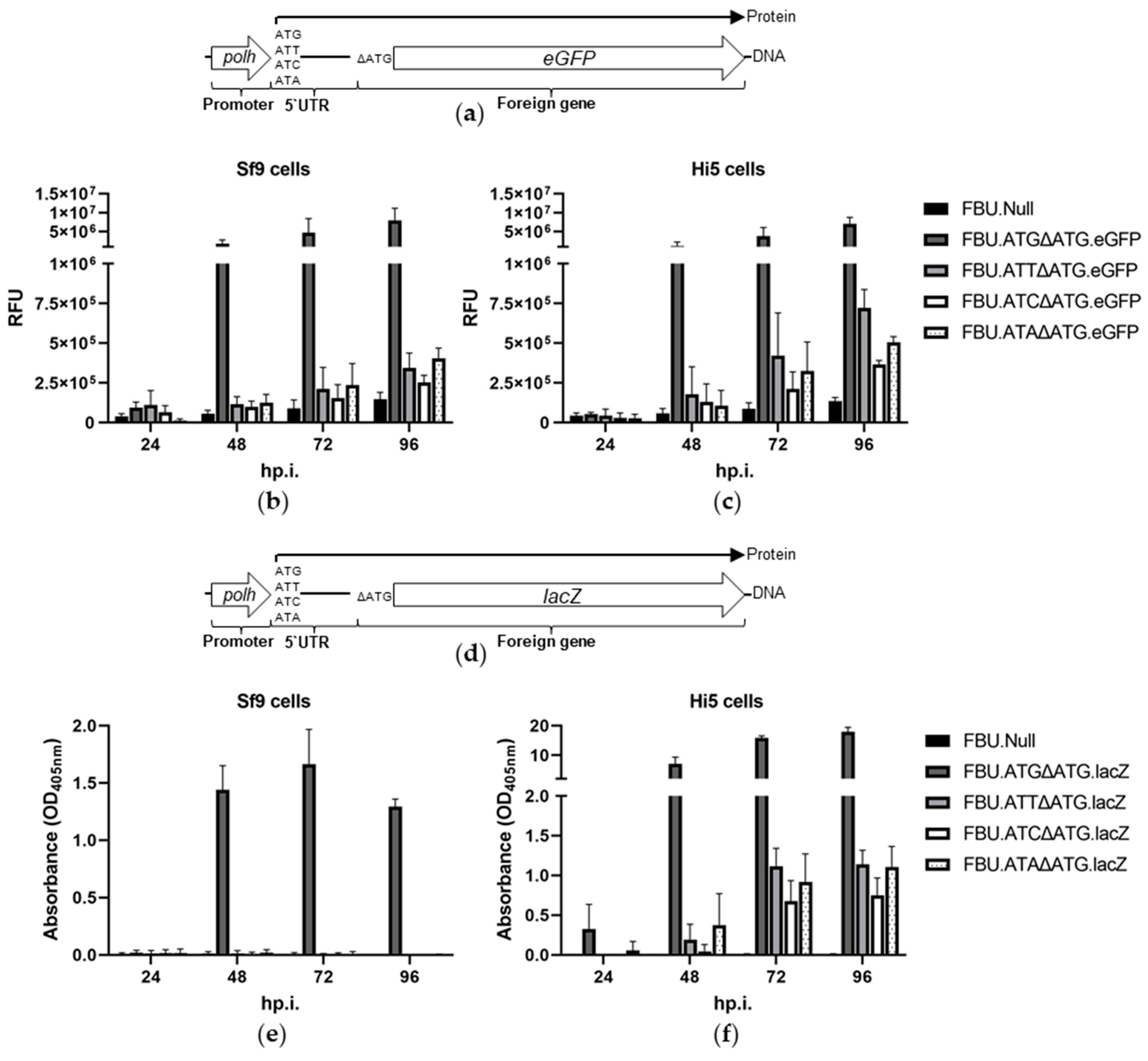 Processes 09 02118 g002