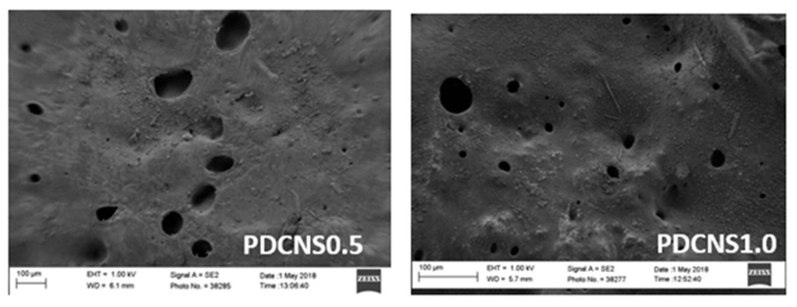 Processes 09 02120 g003b 550