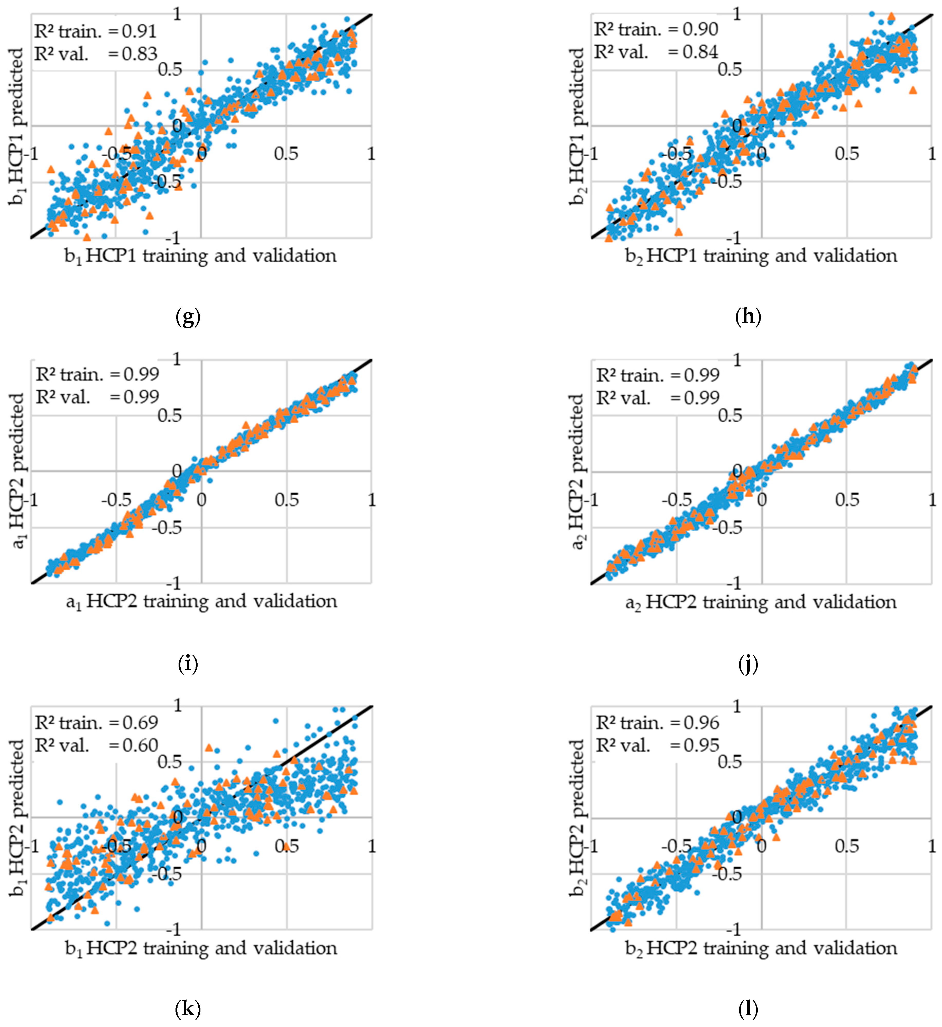 Processes 09 02121 g005b 550