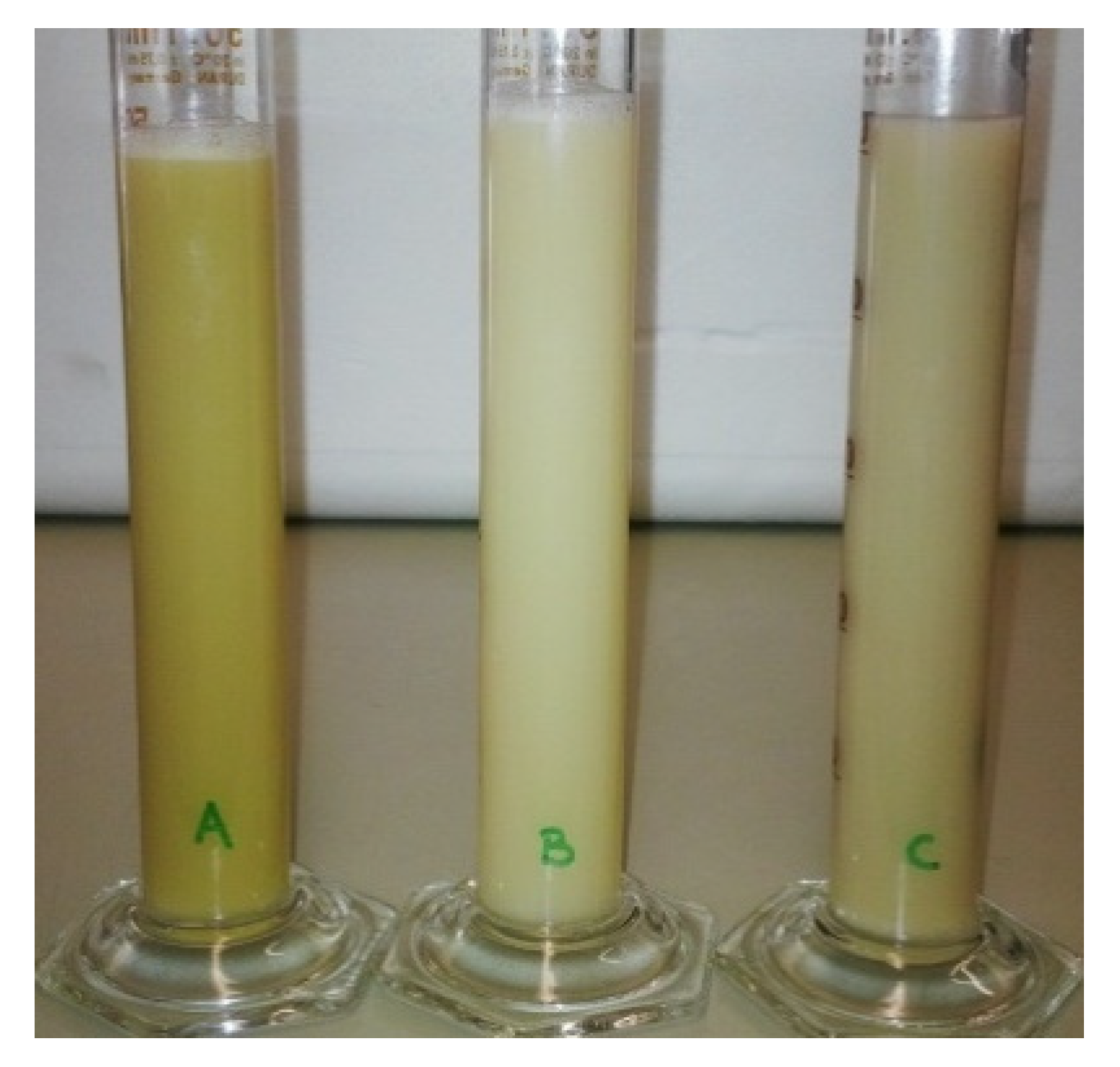 Processes 09 02125 g004 Processes 09 02125 g004