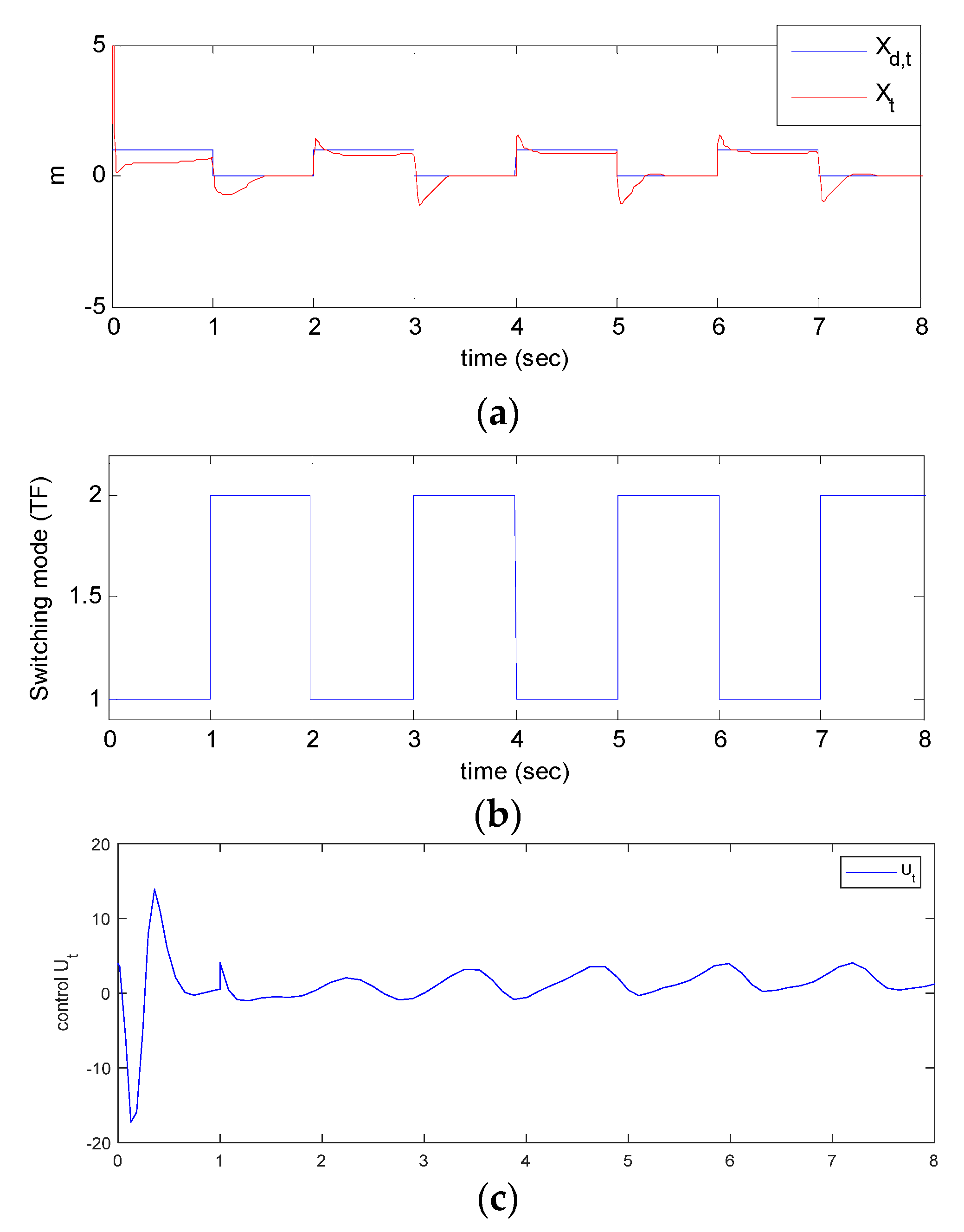 Processes 09 02126 g009