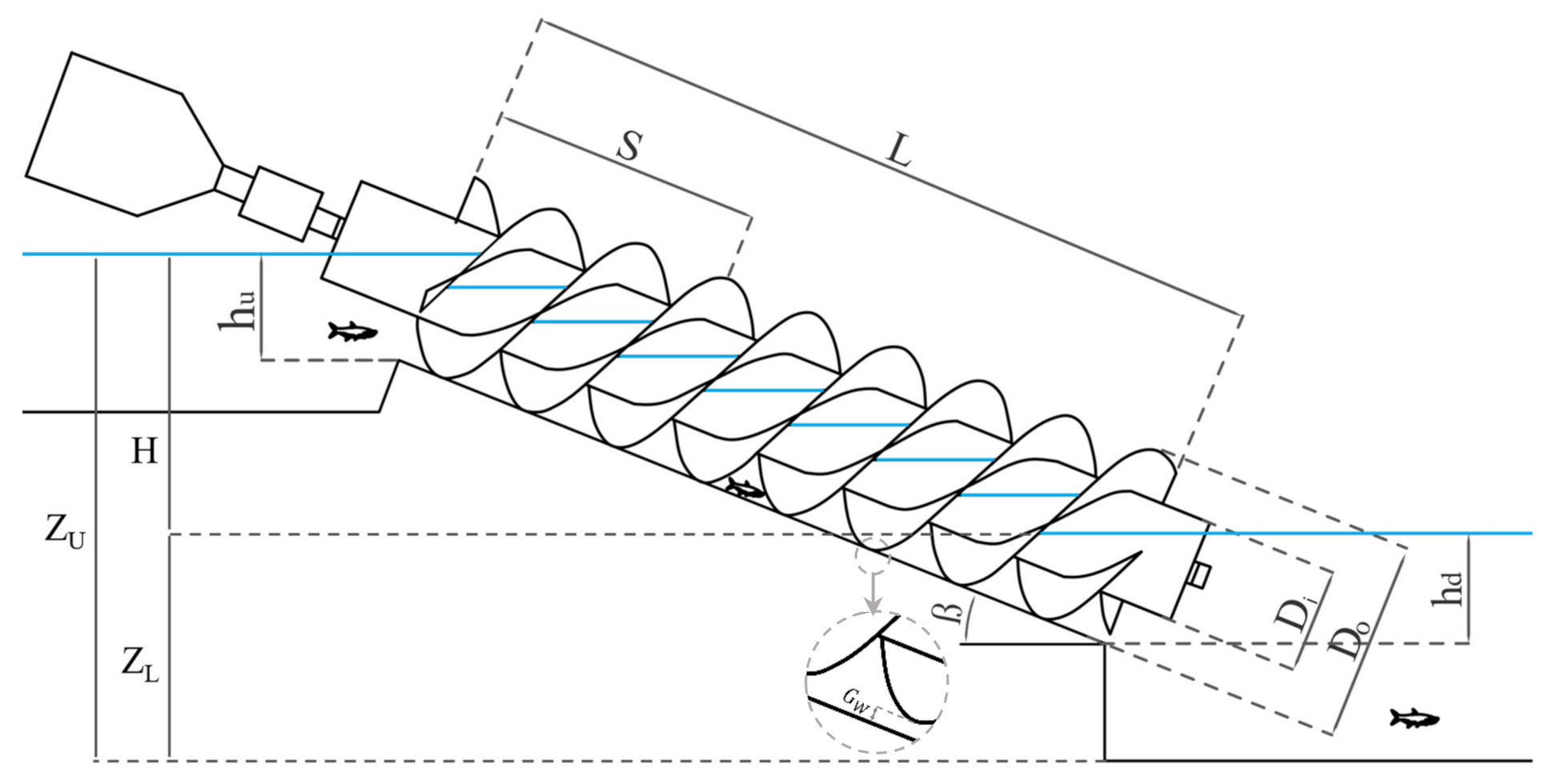 Processes 09 02128 g002 550