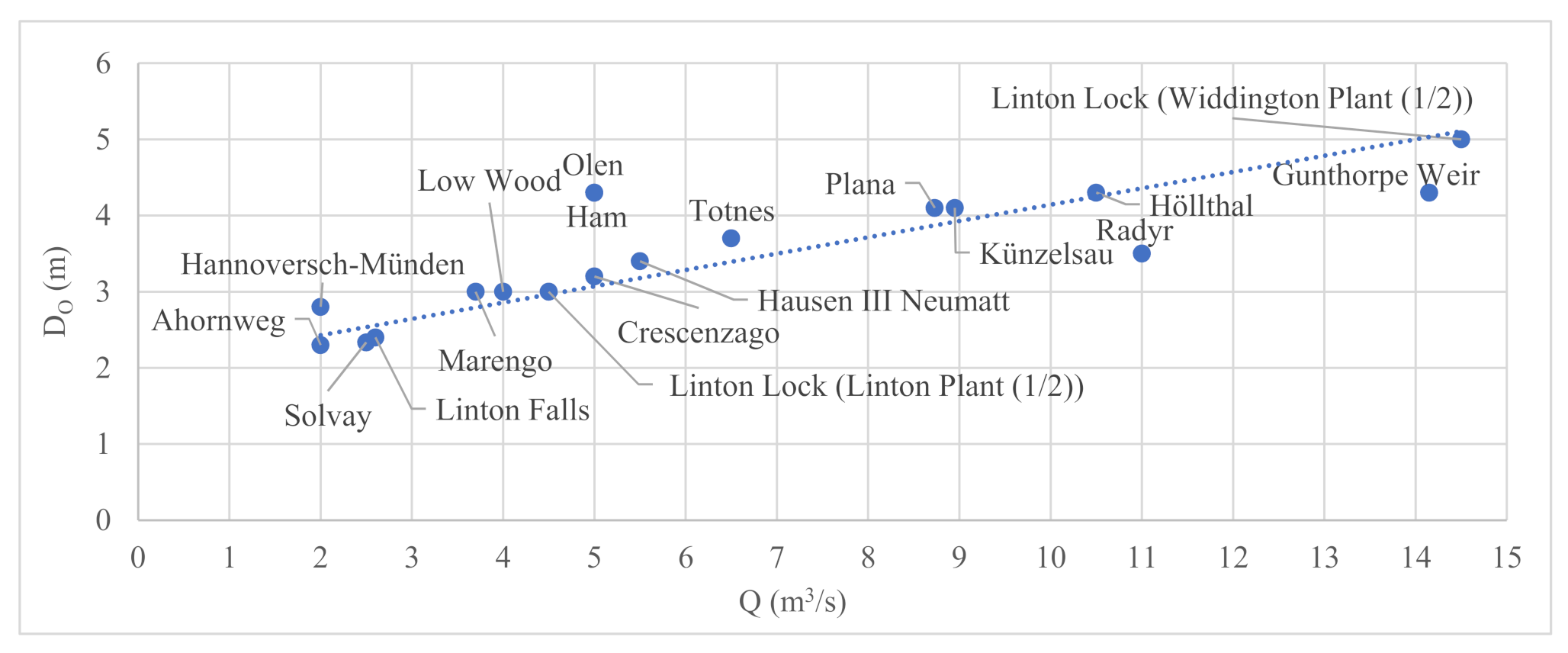 Processes 09 02128 g003
