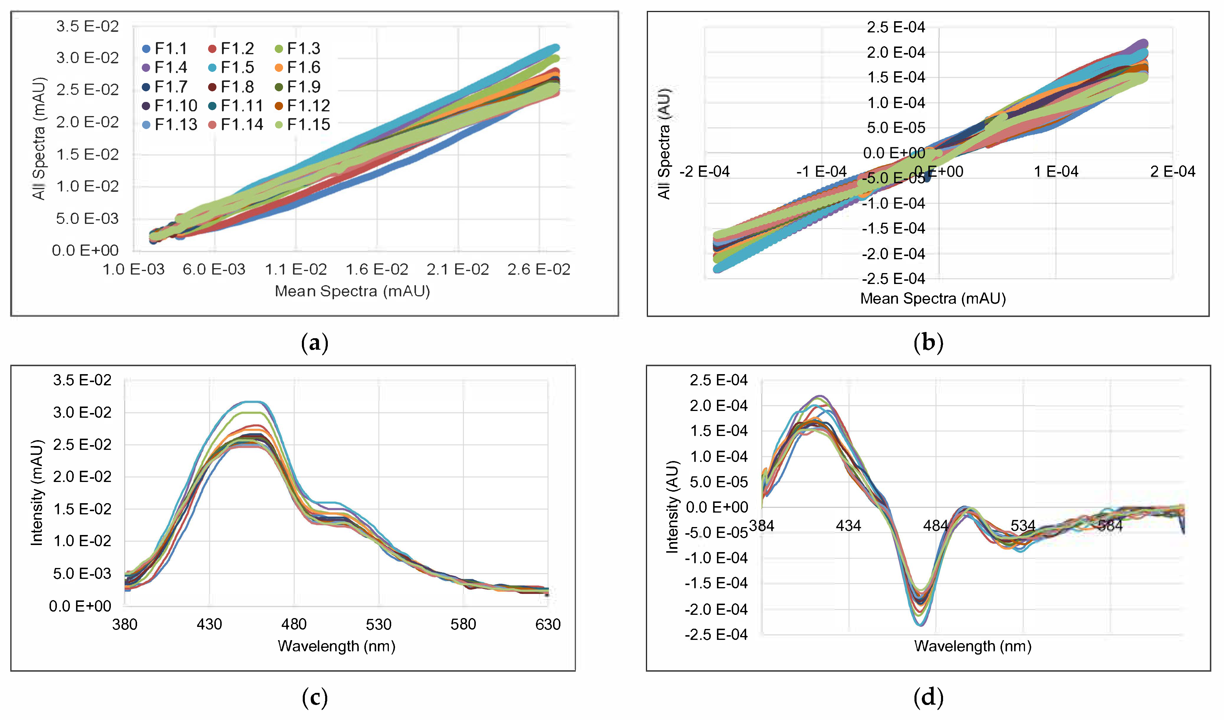 Processes 09 02129 g009