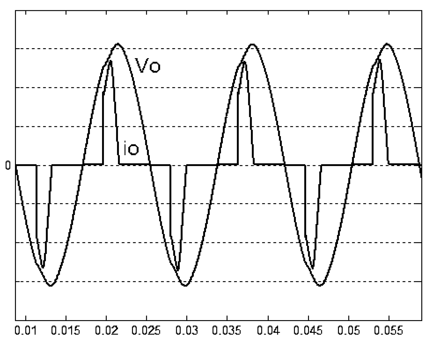 Processes 09 02132 g006