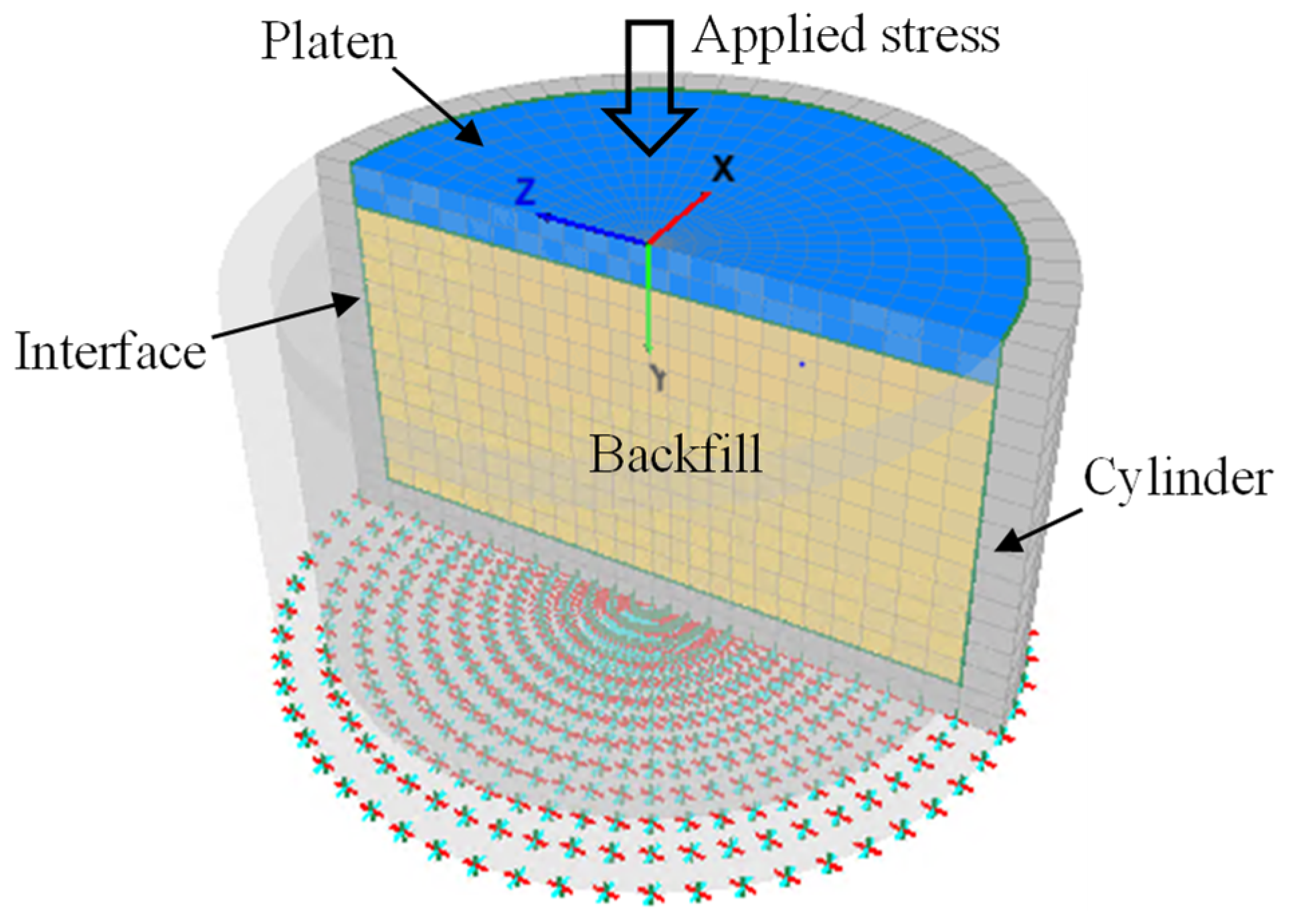 flac3d units constituitive model flac3d units constituitive model