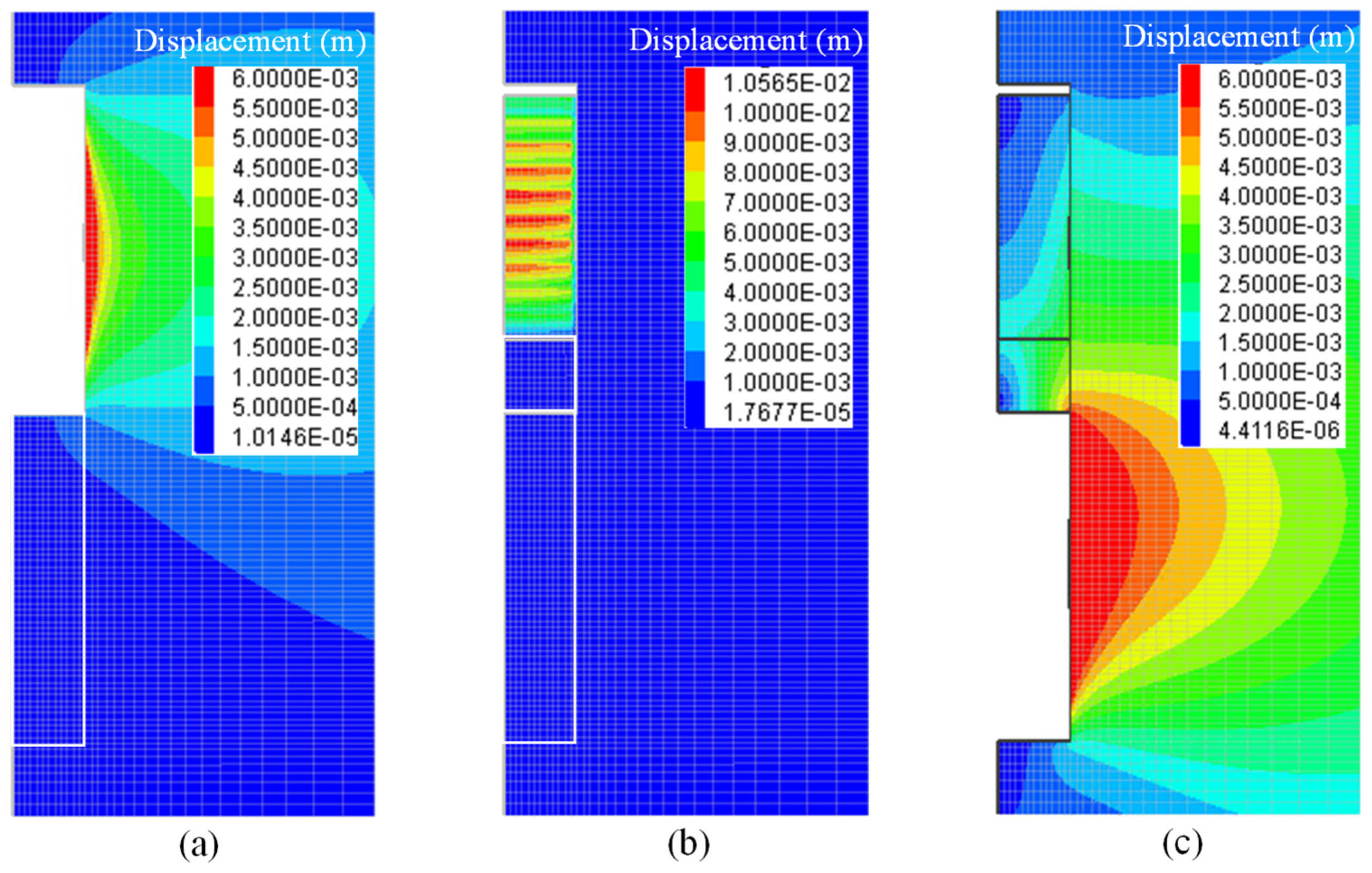 Processes 09 02139 g011