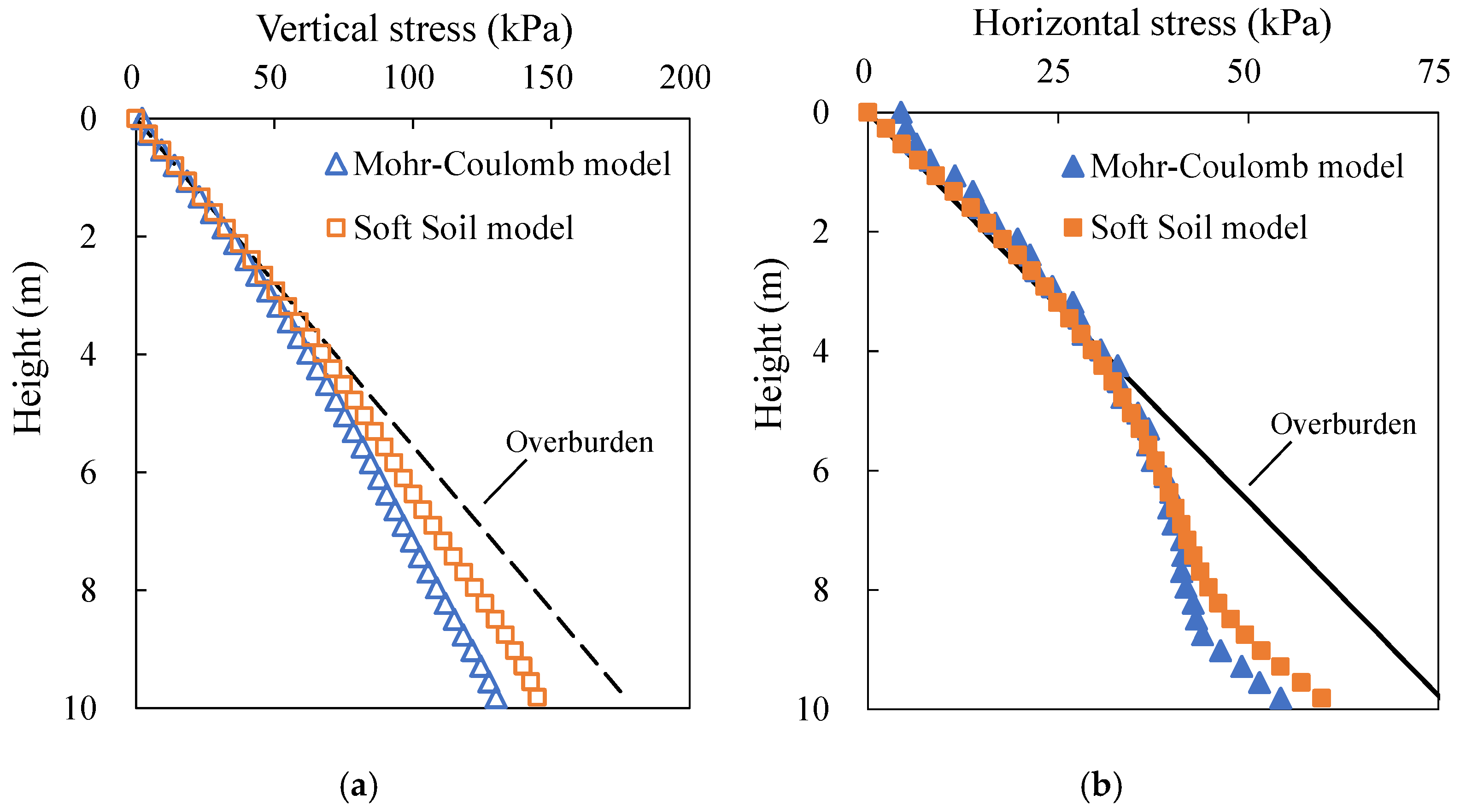 Processes 09 02139 g013