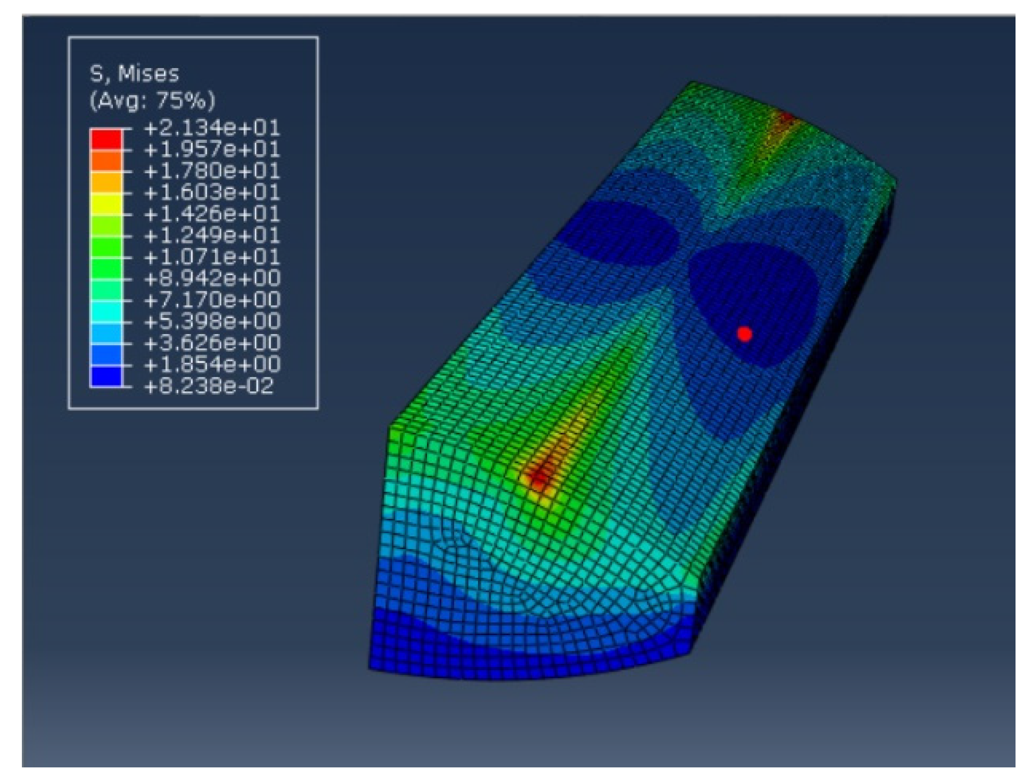 Processes 09 02141 g004 550