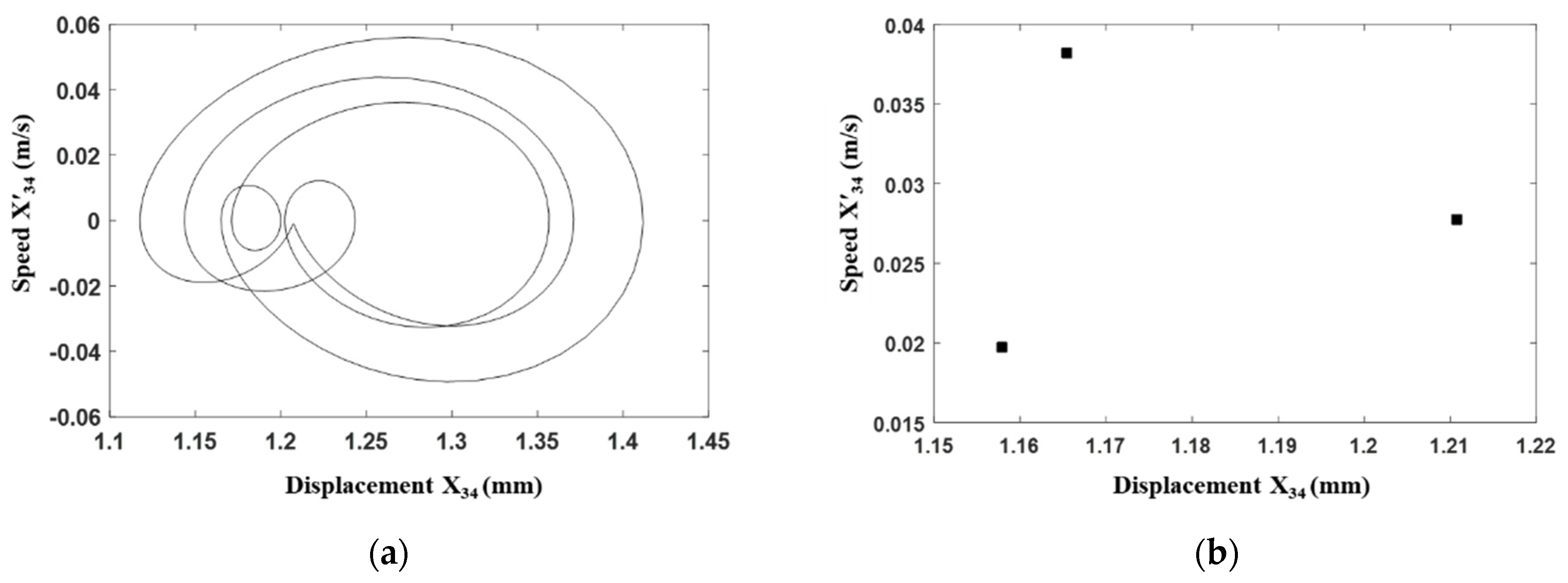 Processes 09 02141 g007 550