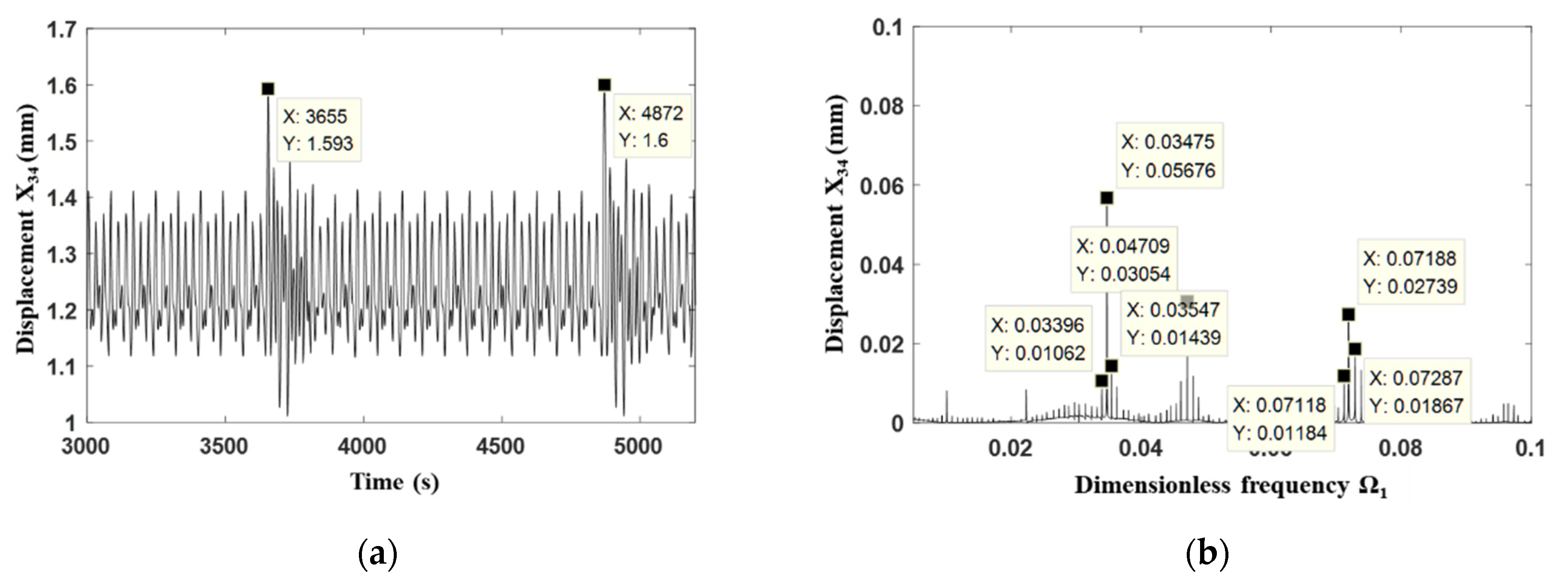 Processes 09 02141 g010 550