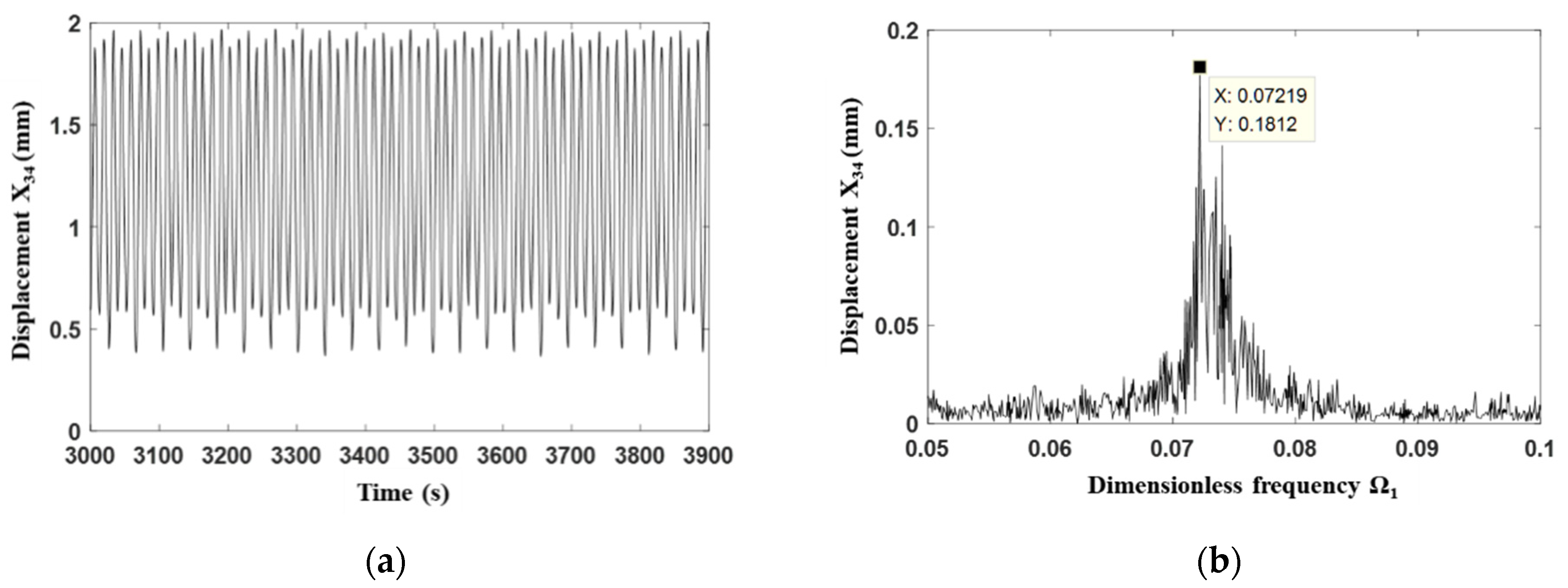 Processes 09 02141 g013 550