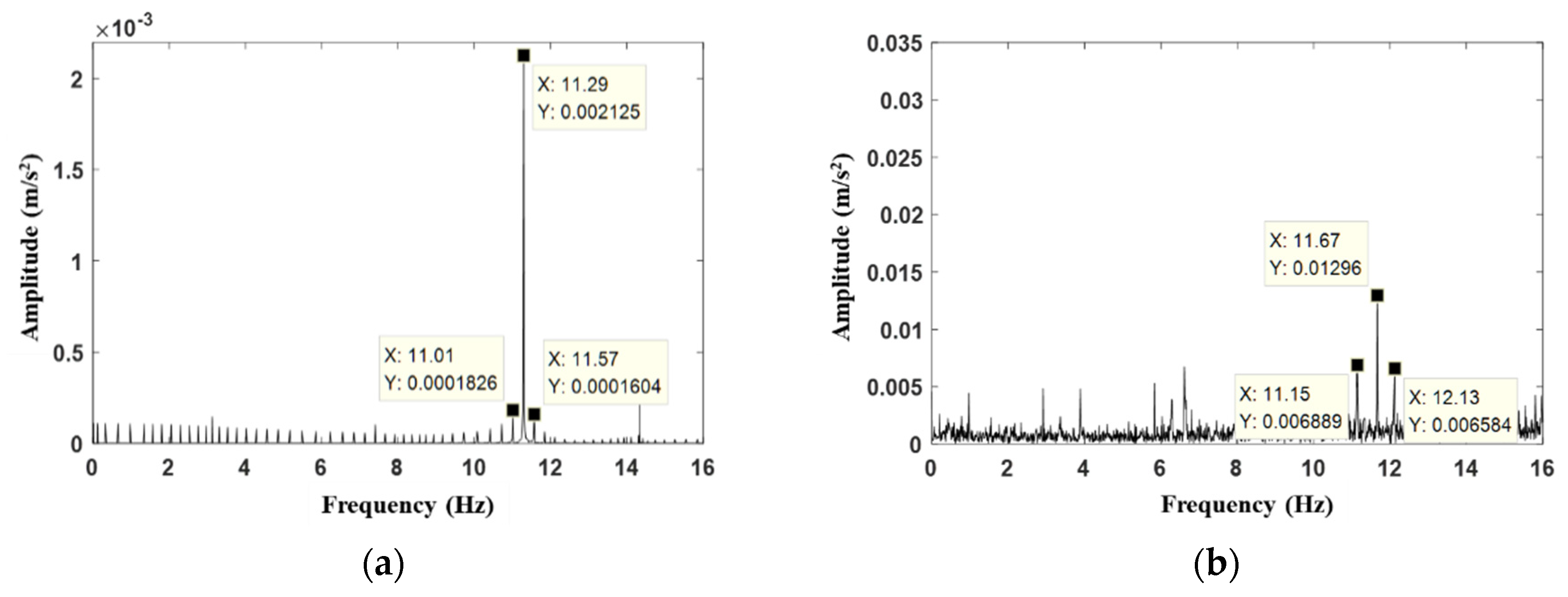 Processes 09 02141 g017 550