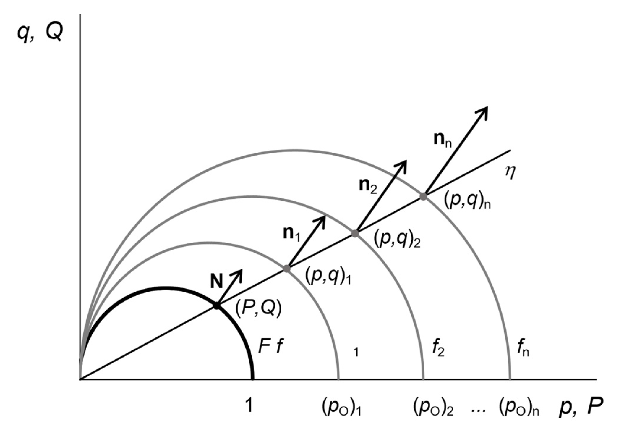 Processes 09 02142 g001 550