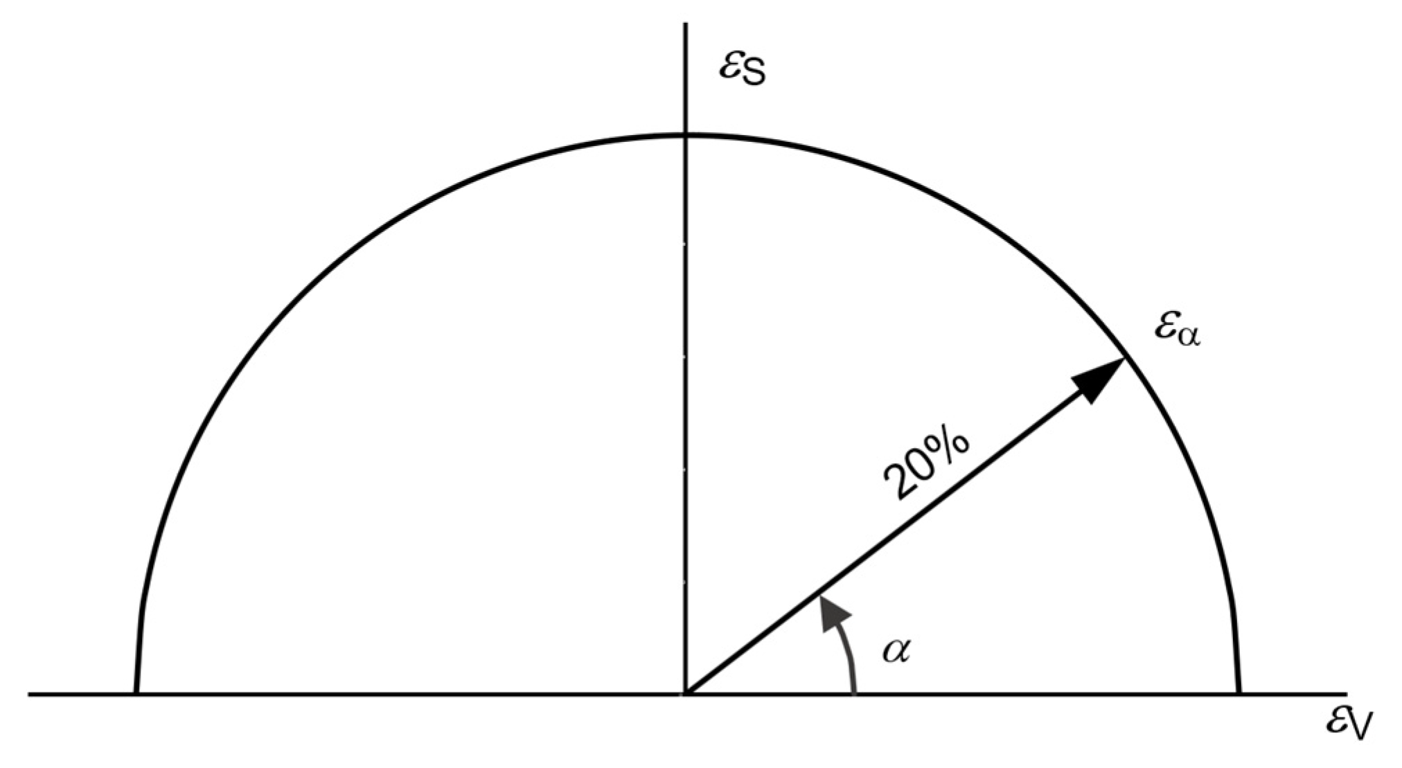 Processes 09 02142 g004 550