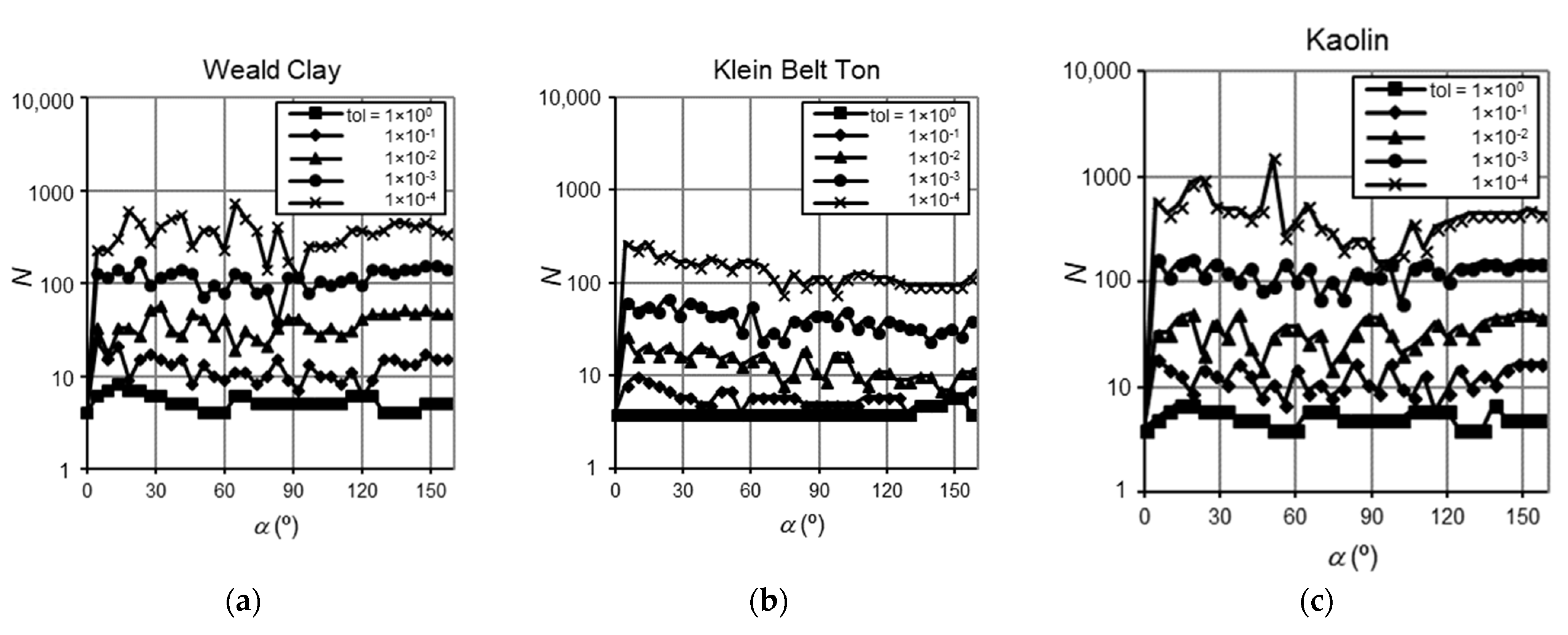 Processes 09 02142 g005 550