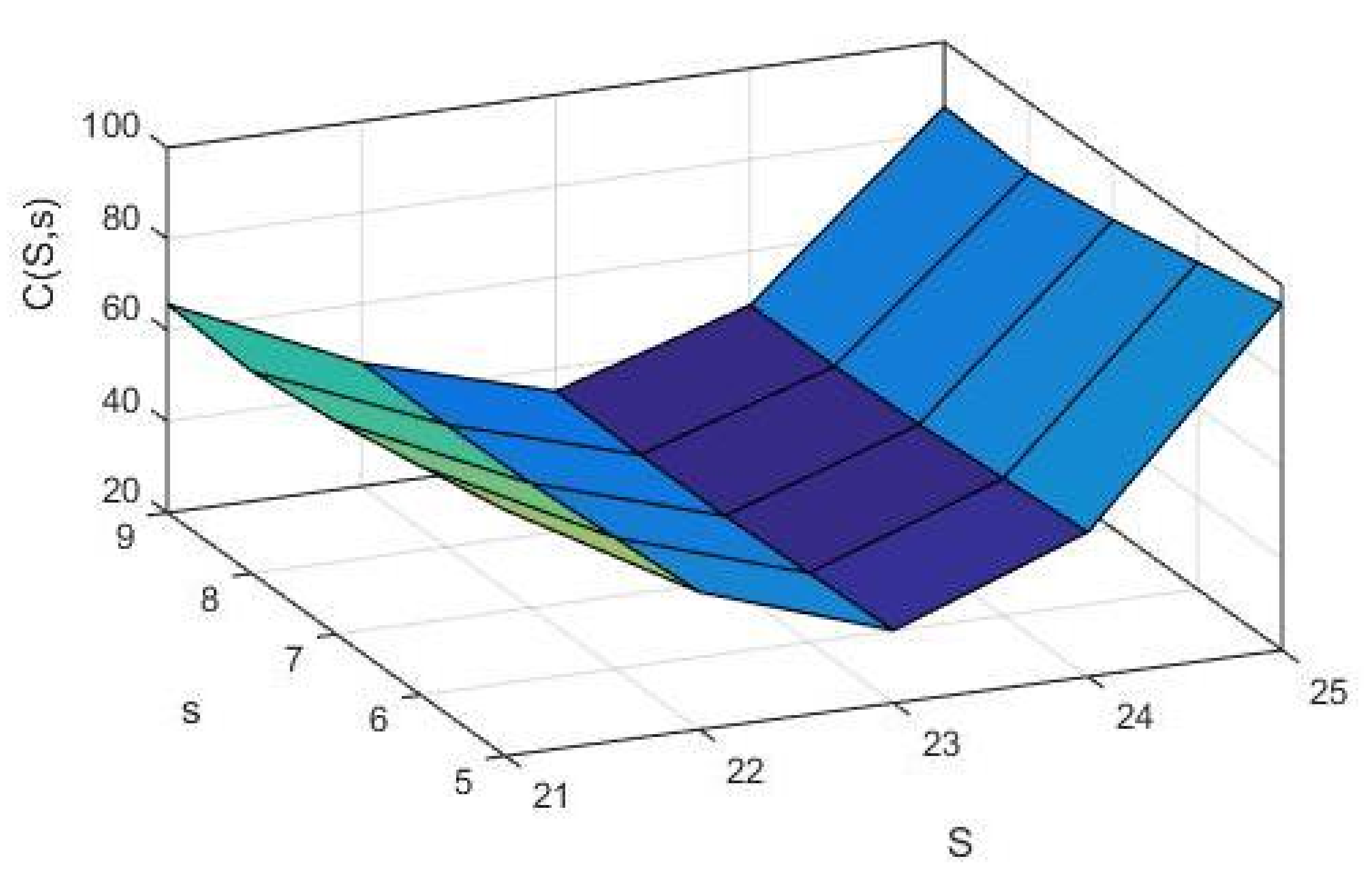 Processes 09 02146 g001