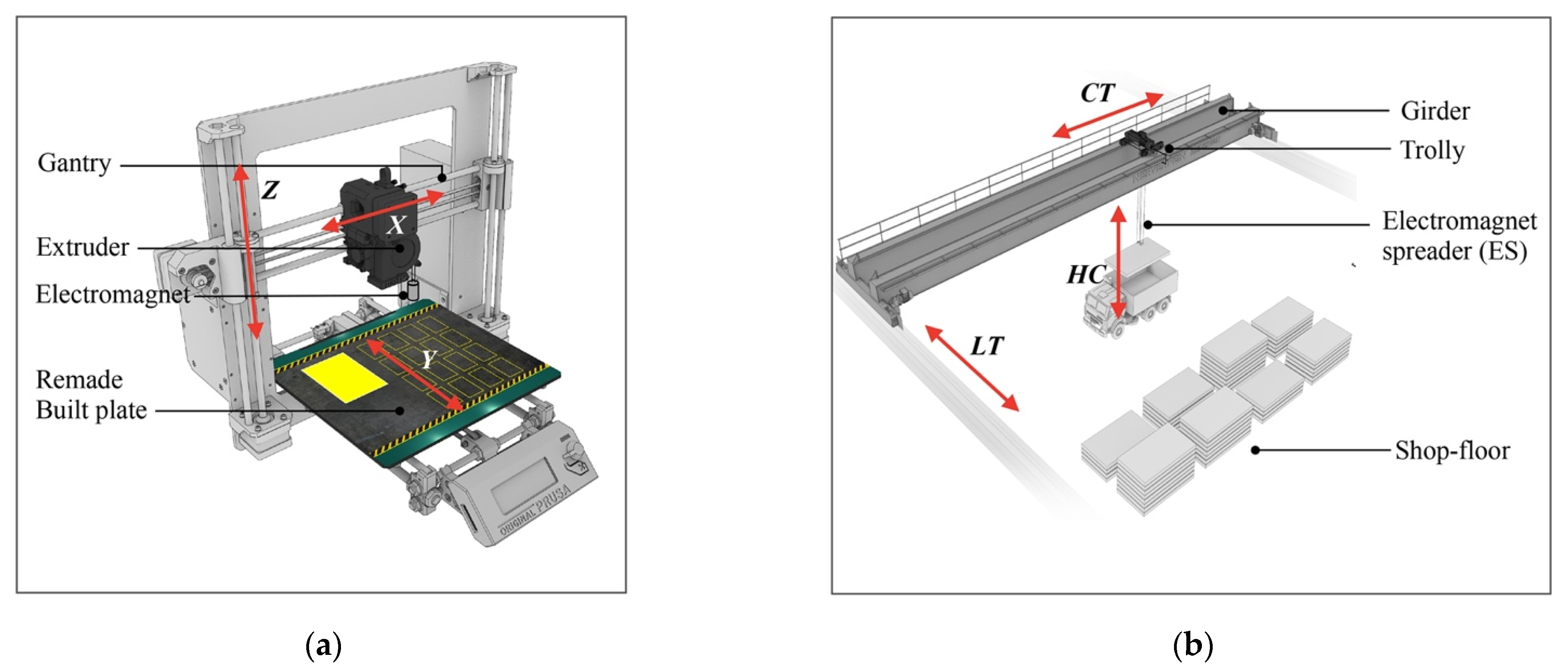 Processes 09 02148 g001