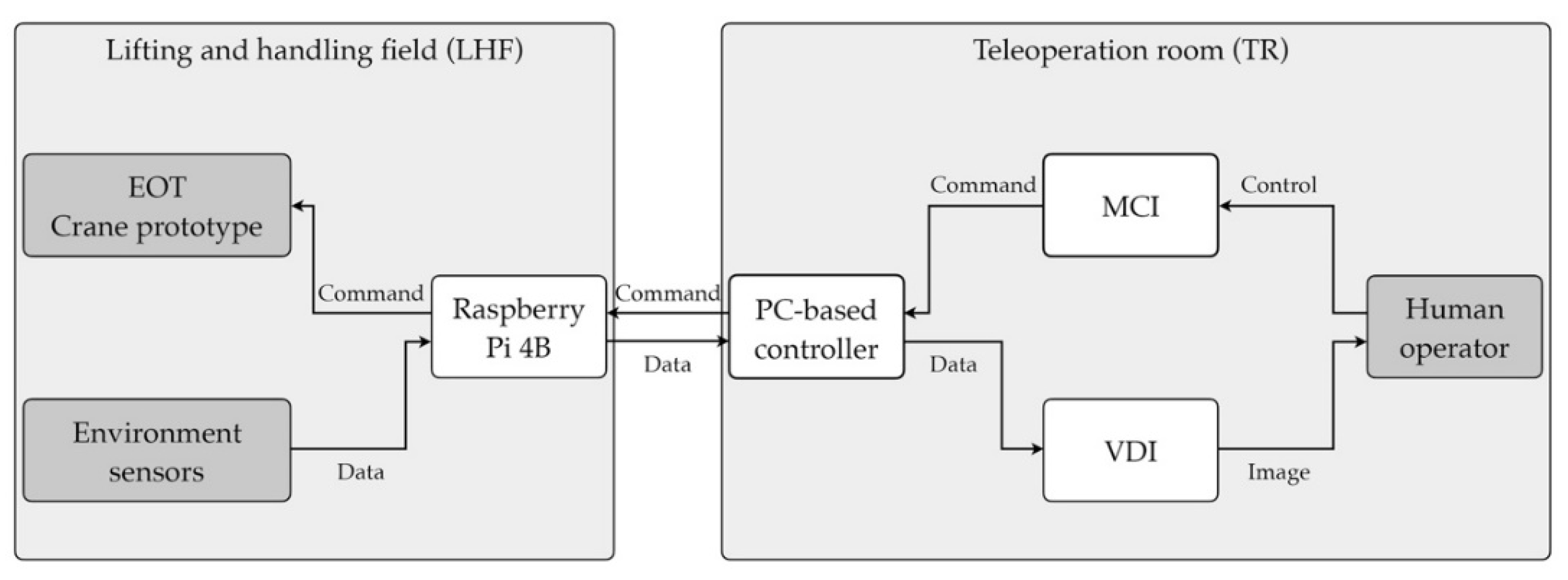 Processes 09 02148 g004