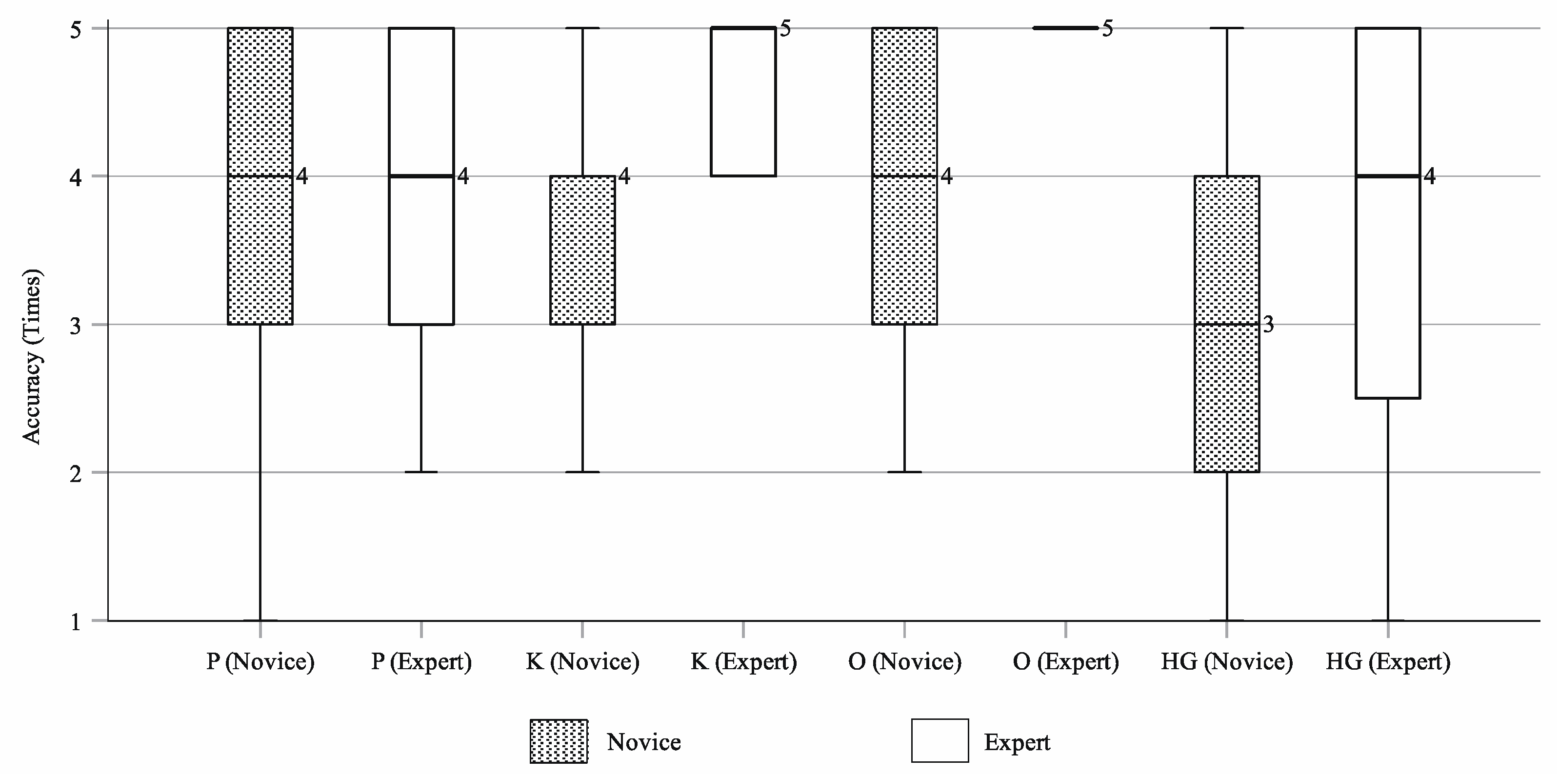 Processes 09 02148 g009