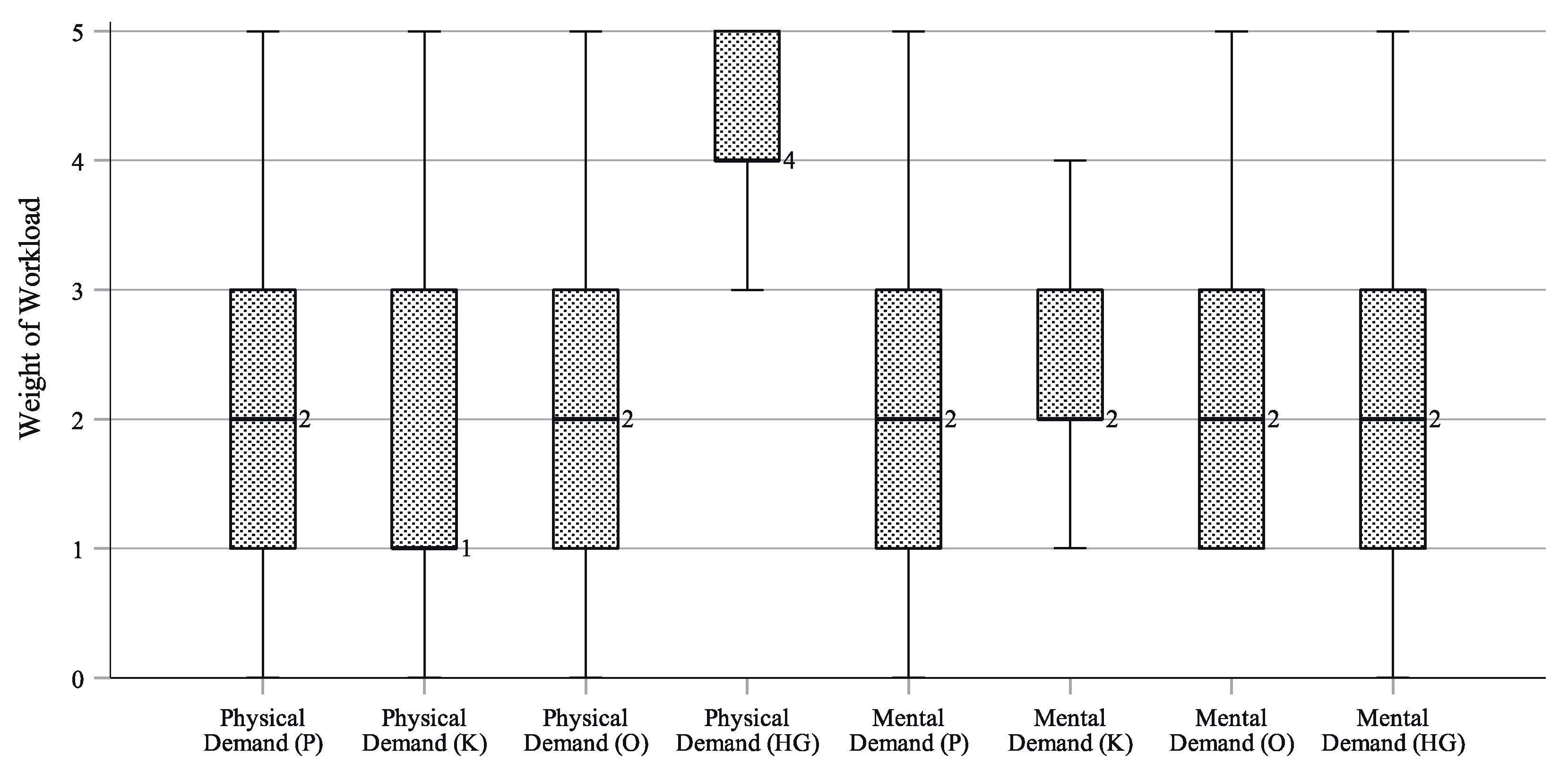 Processes 09 02148 g011