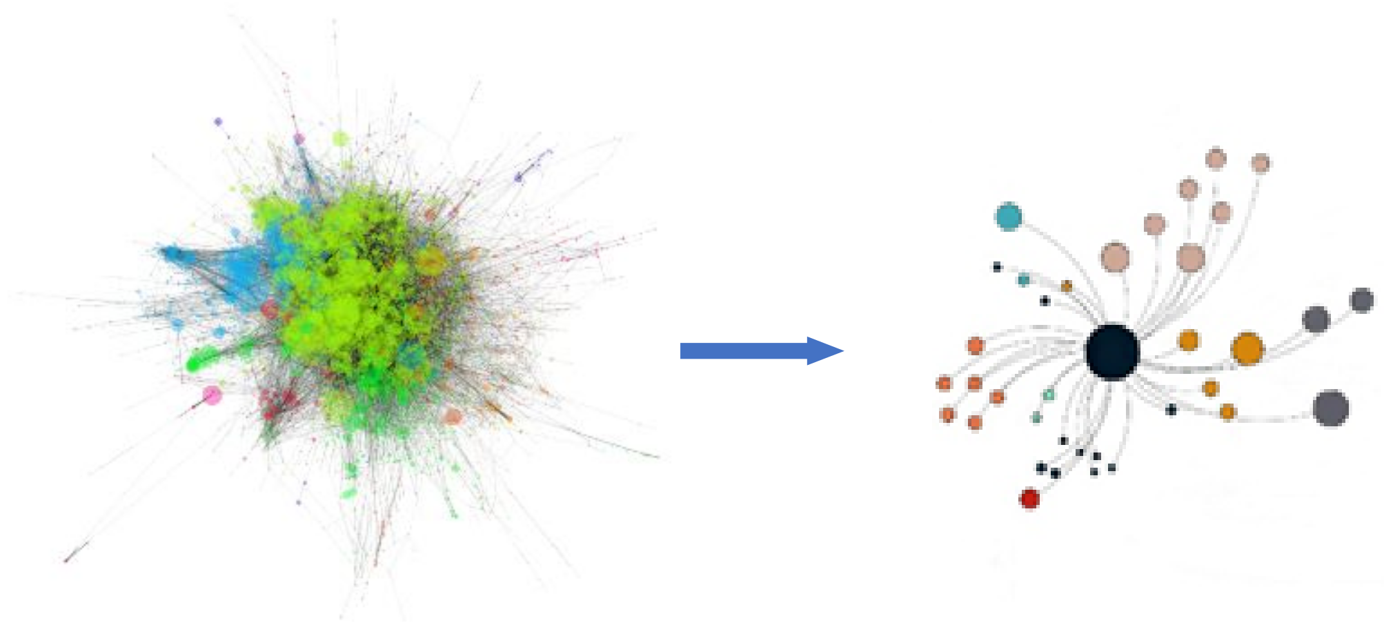 Processes 09 02158 g002 550
