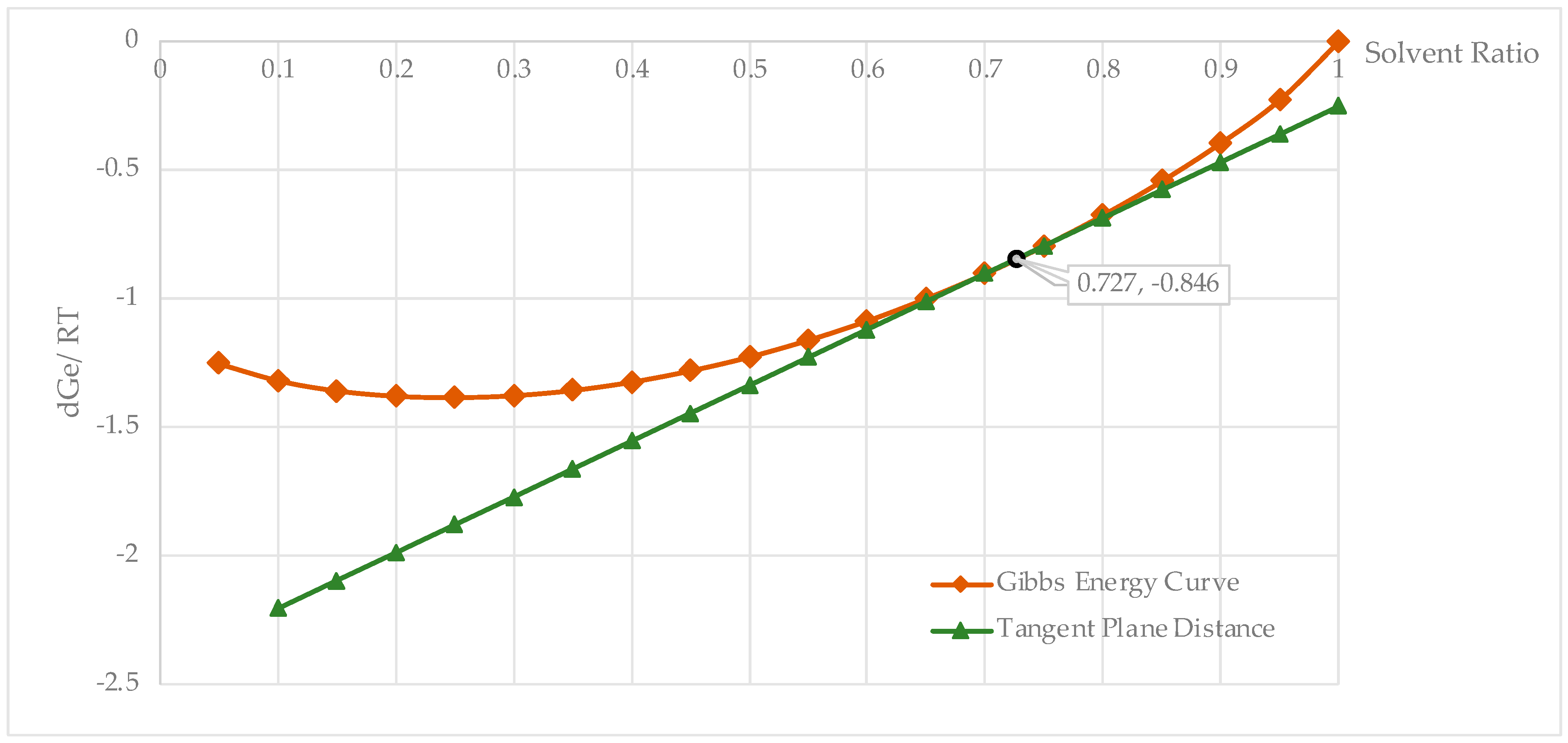 Processes 09 02159 g002