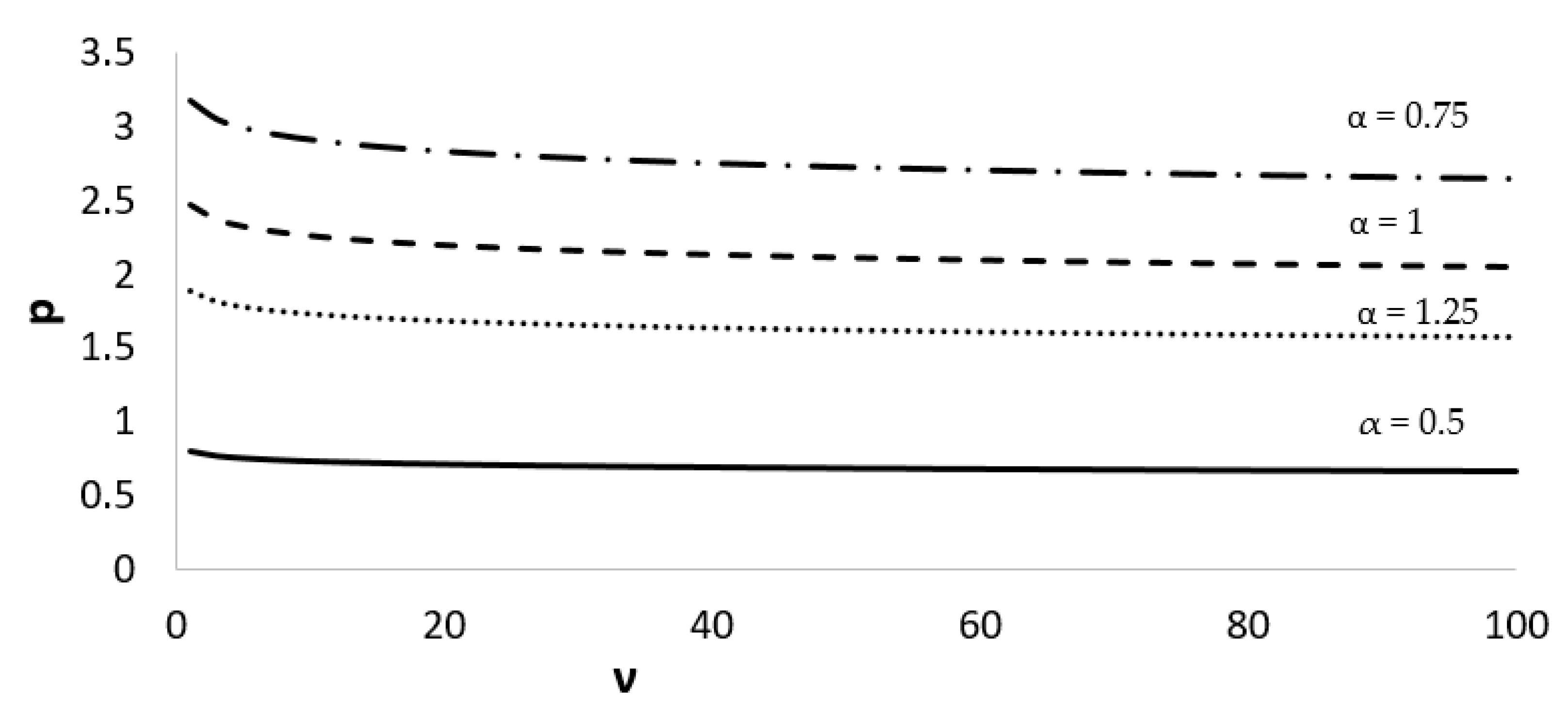 Processes 09 02161 g001
