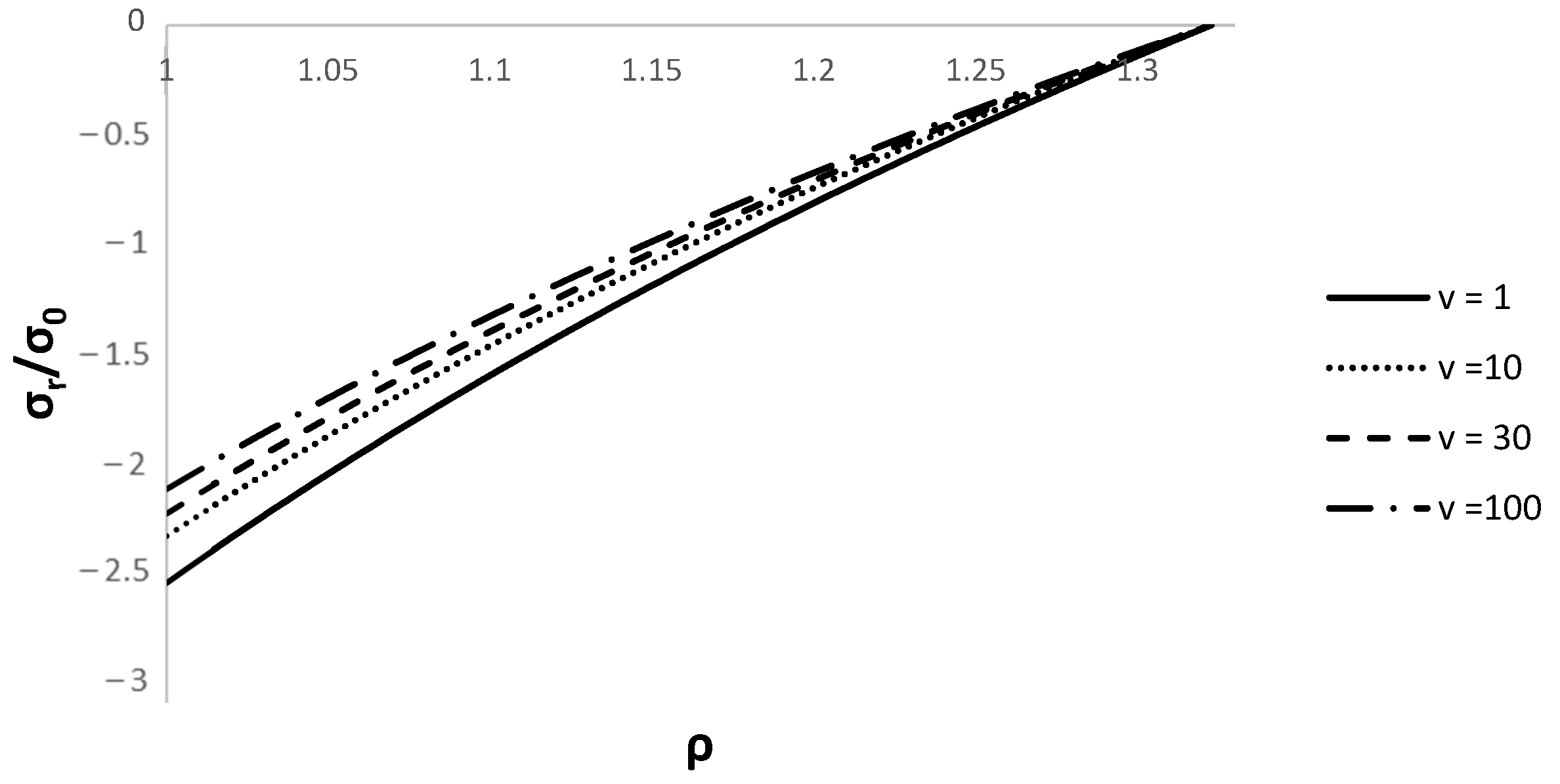 Processes 09 02161 g003