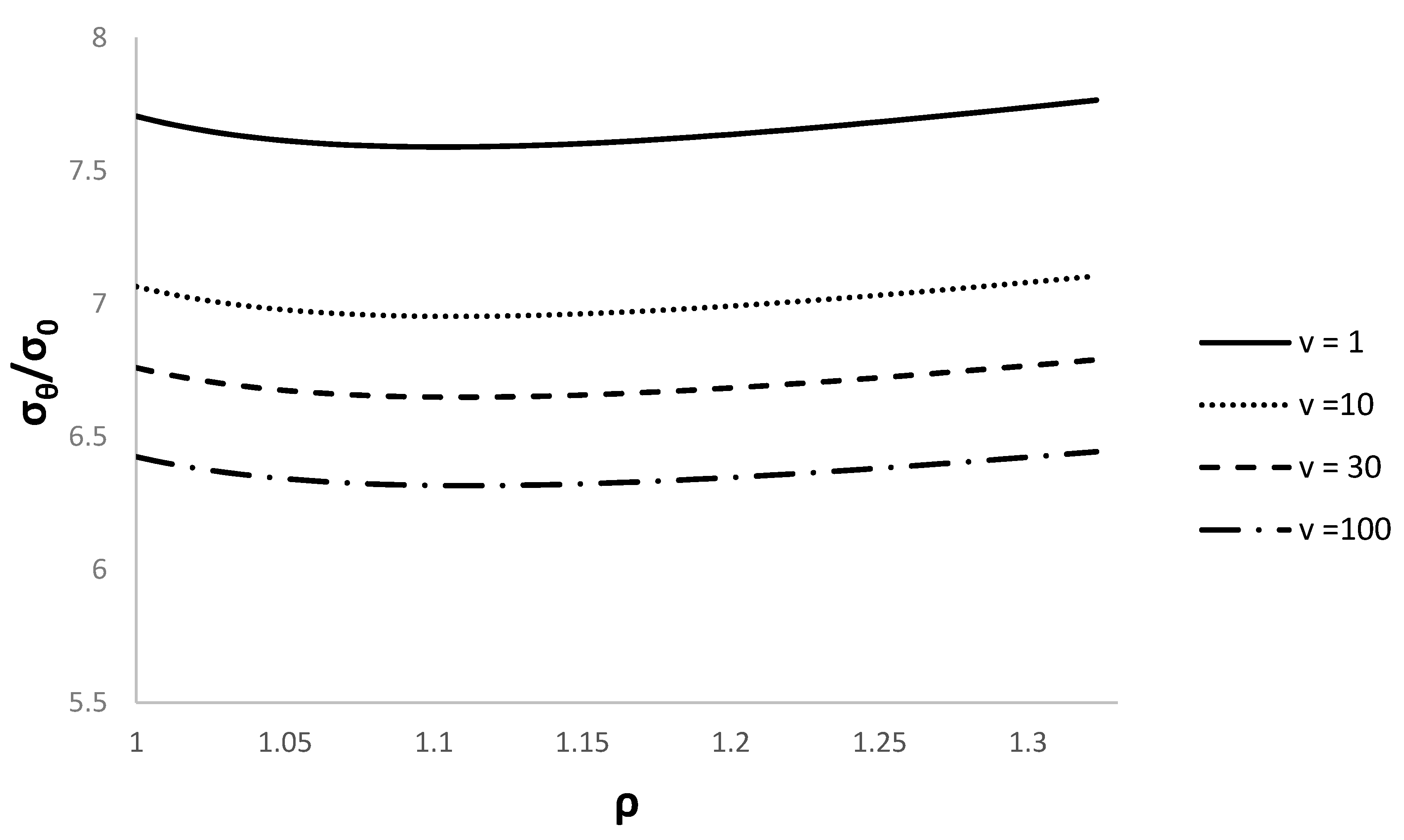 Processes 09 02161 g004